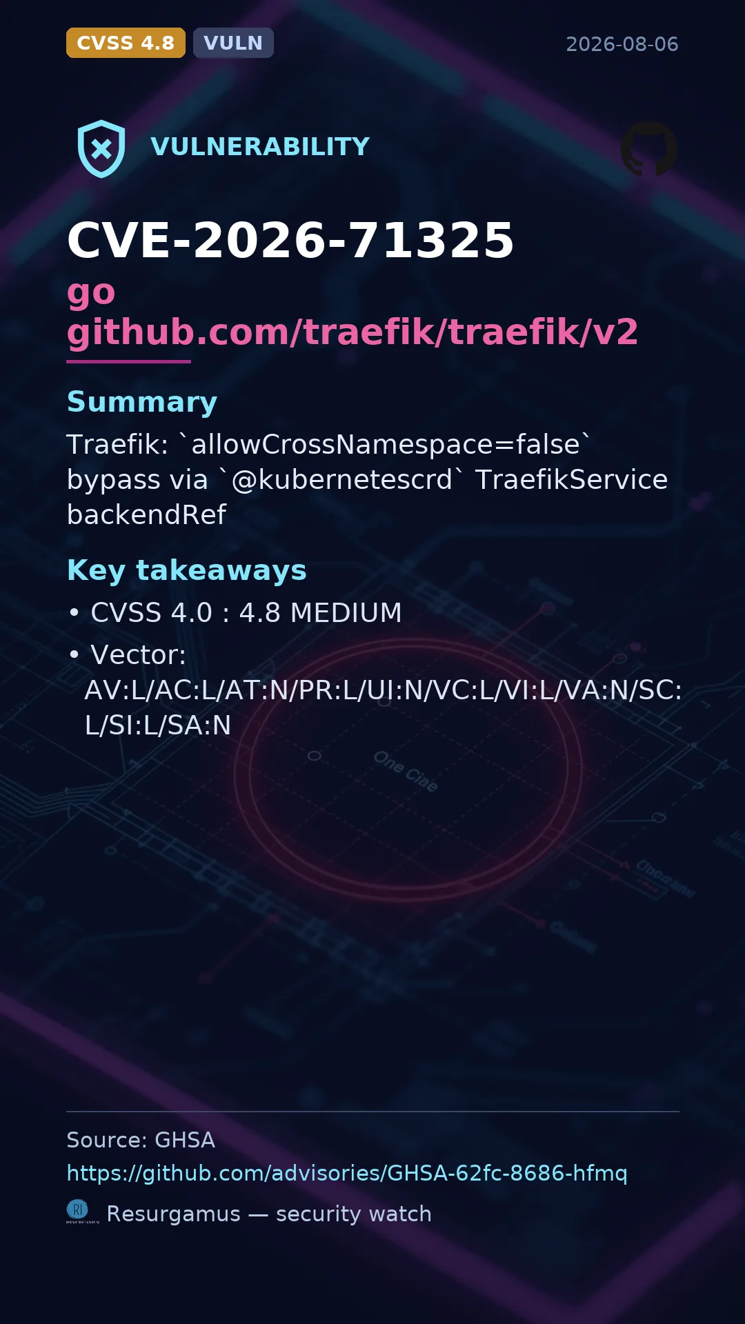 CVE-2026-71325 go github.com/traefik/traefik/v2 Vulnerability