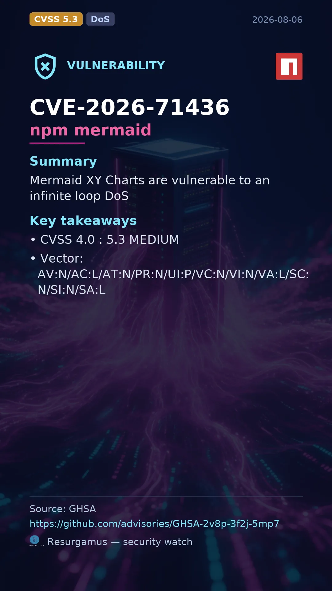 CVE-2026-71436 npm mermaid Vulnerability