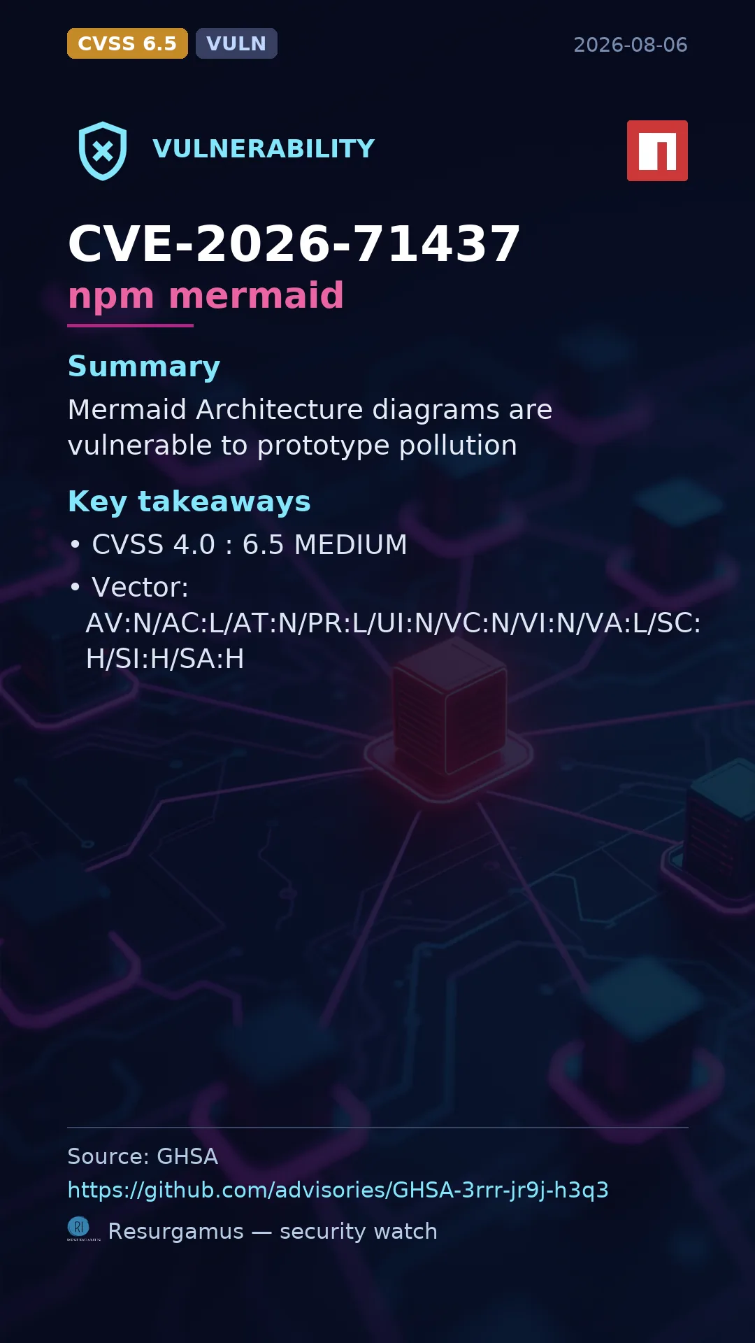 CVE-2026-71437 npm mermaid Vulnerability