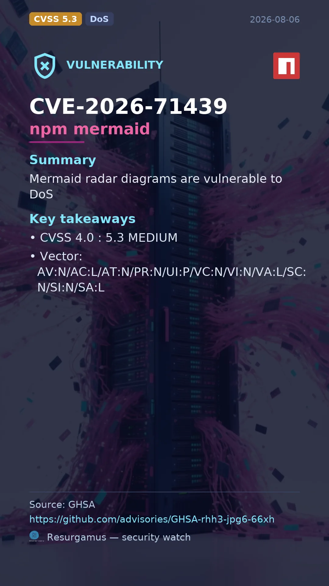 CVE-2026-71439 npm mermaid Vulnerability