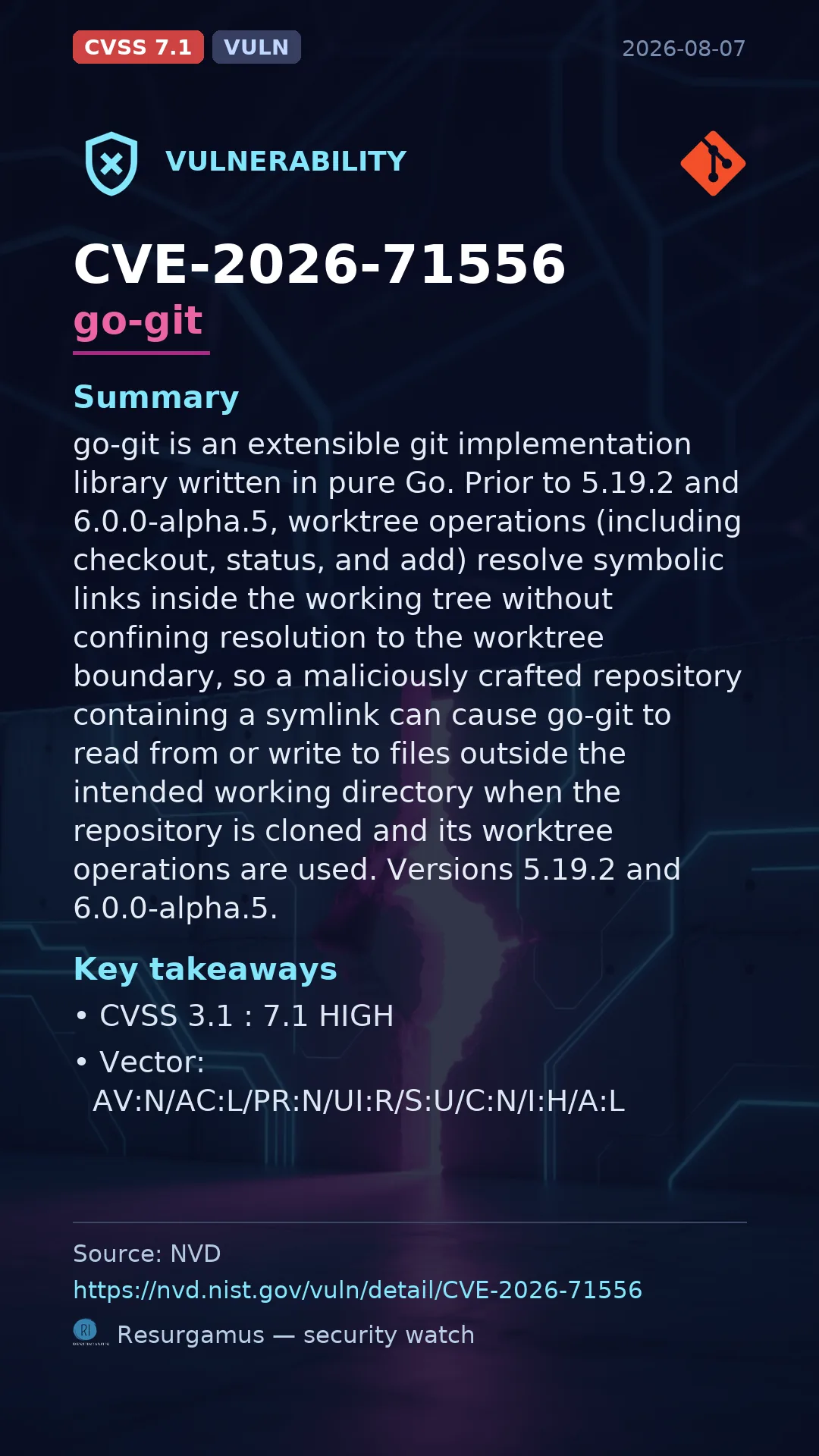 CVE-2026-71556 go-git Vulnerability