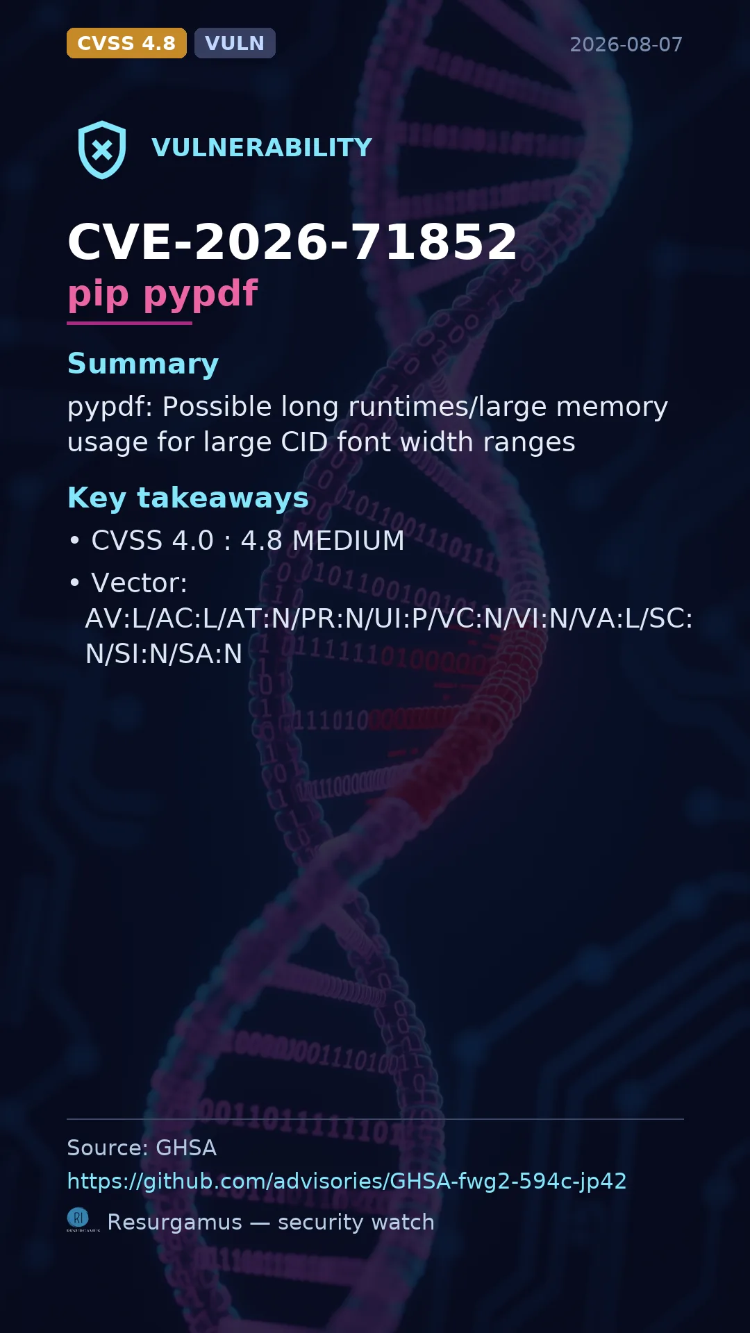 CVE-2026-71852 pip pypdf Vulnerability