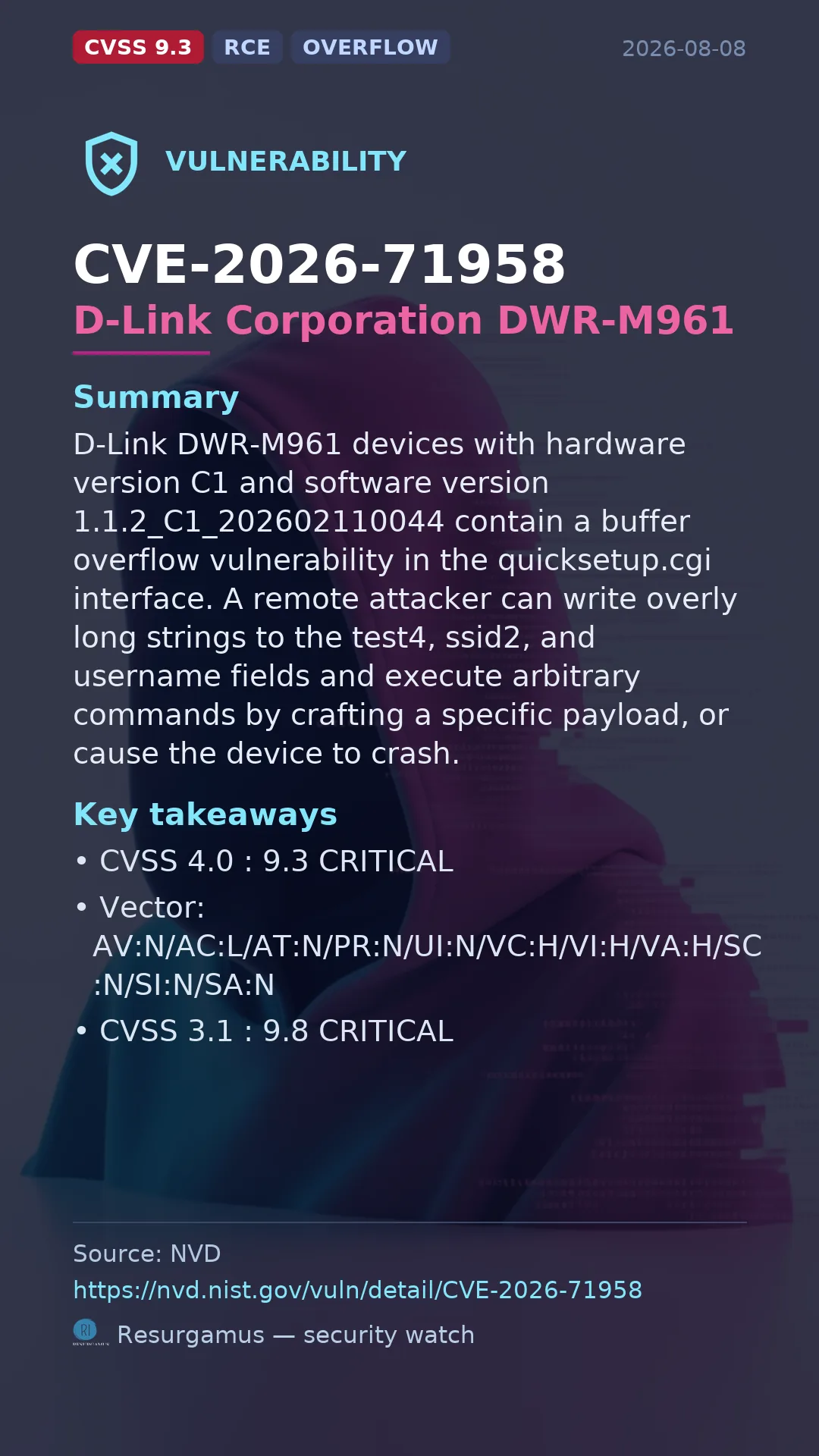CVE-2026-71958 D-Link Corporation DWR-M961 Vulnerability