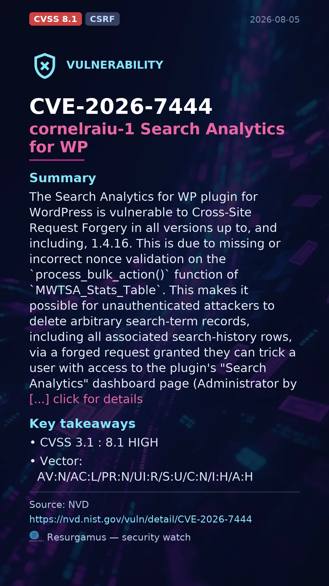 CVE-2026-7444 cornelraiu-1 Search Analytics for WP Vulnerability