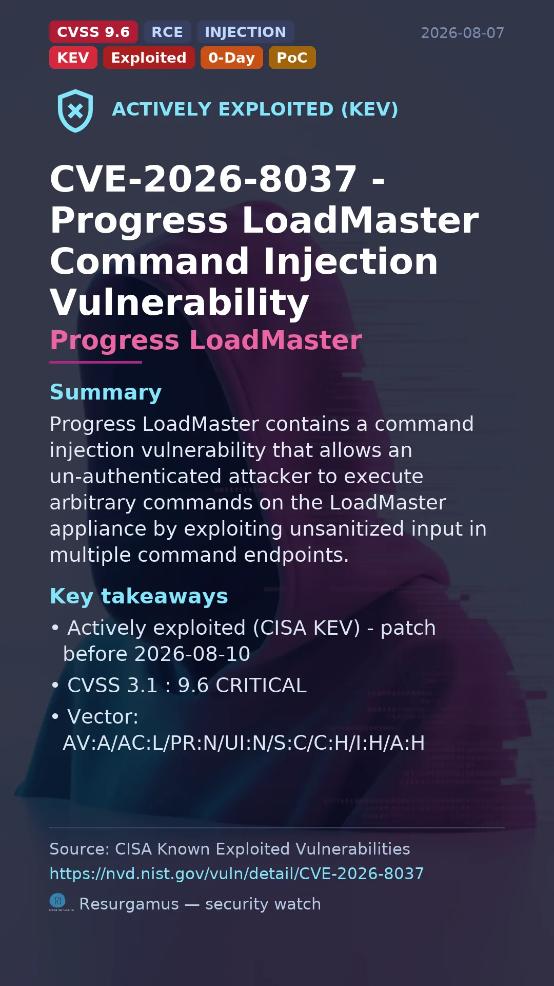 CVE-2026-8037 Progress LoadMaster Actively Exploited (CISA KEV)