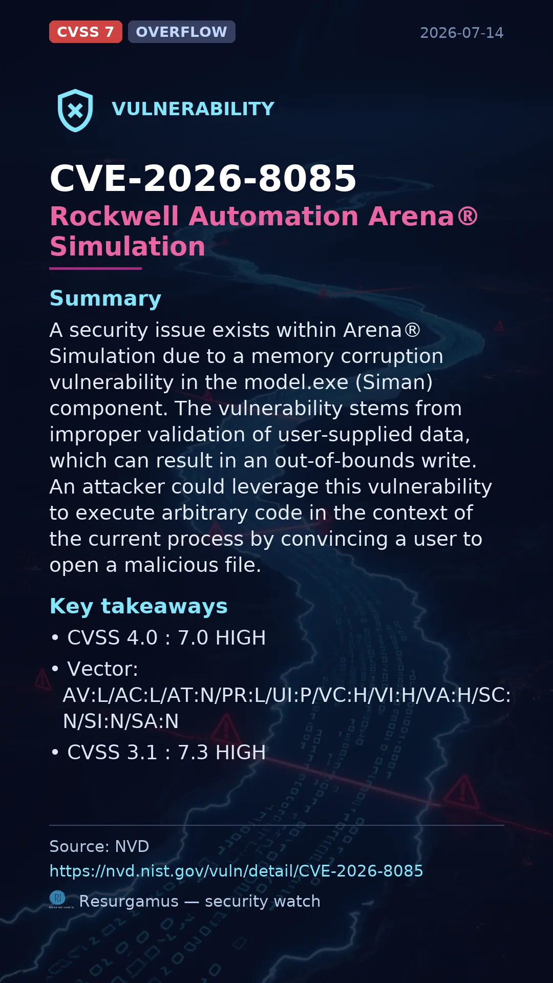 CVE-2026-8085 Rockwell Automation Arena® Simulation Vulnerability