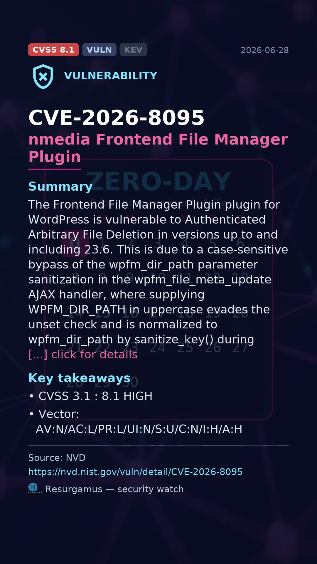 CVE-2026-8095 nmedia Frontend File Manager Plugin Vulnerability