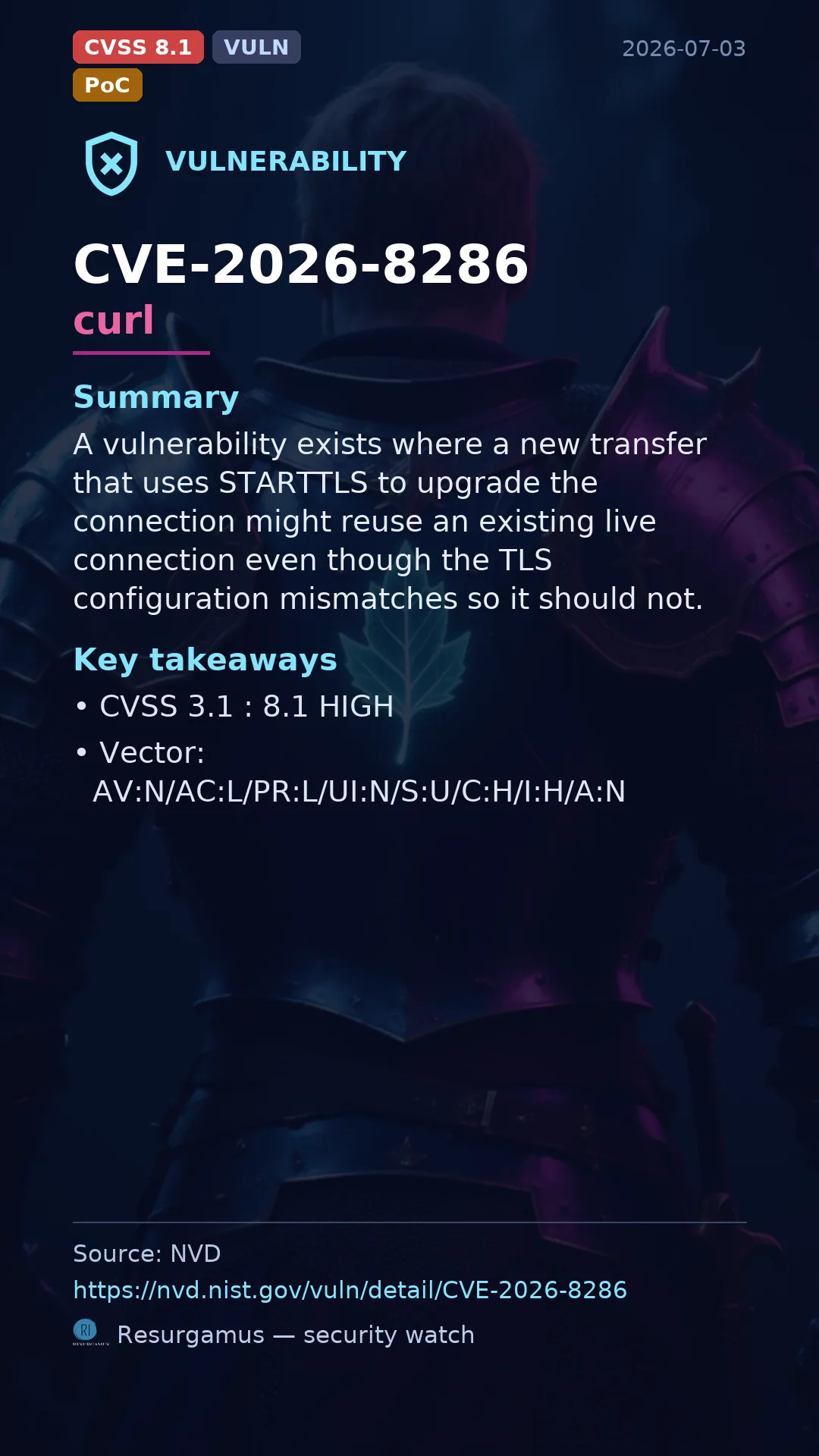CVE-2026-8286 curl Vulnerability