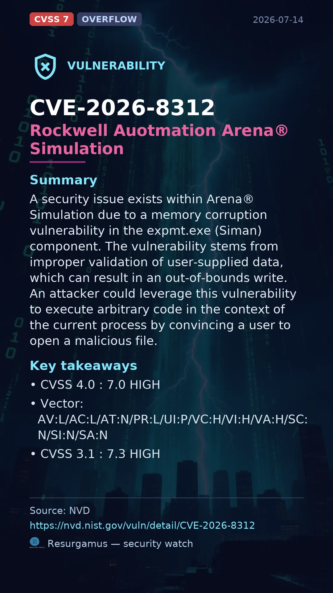 CVE-2026-8312 Rockwell Auotmation Arena® Simulation Vulnerability