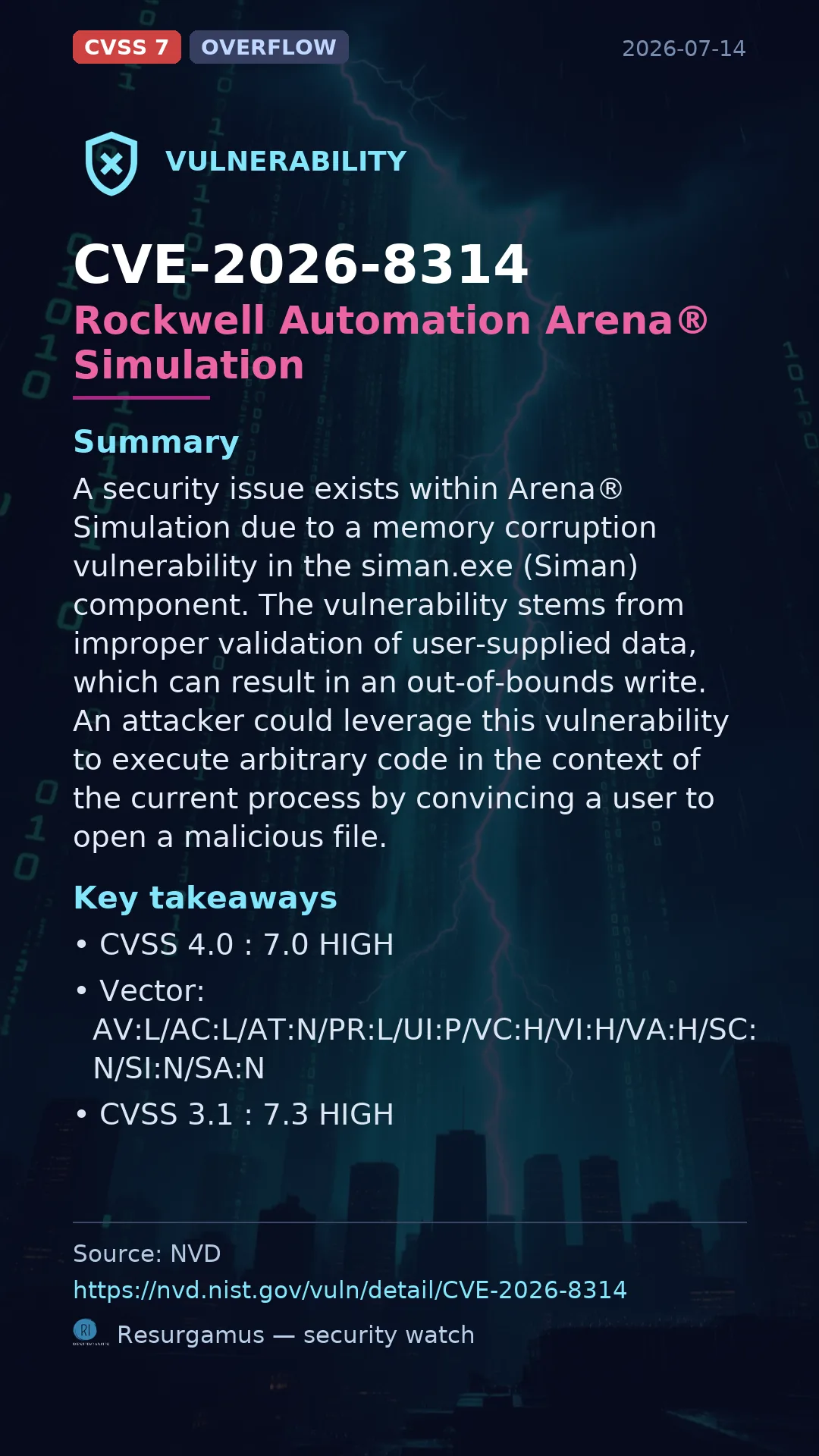 CVE-2026-8314 Rockwell Automation Arena® Simulation Vulnerability