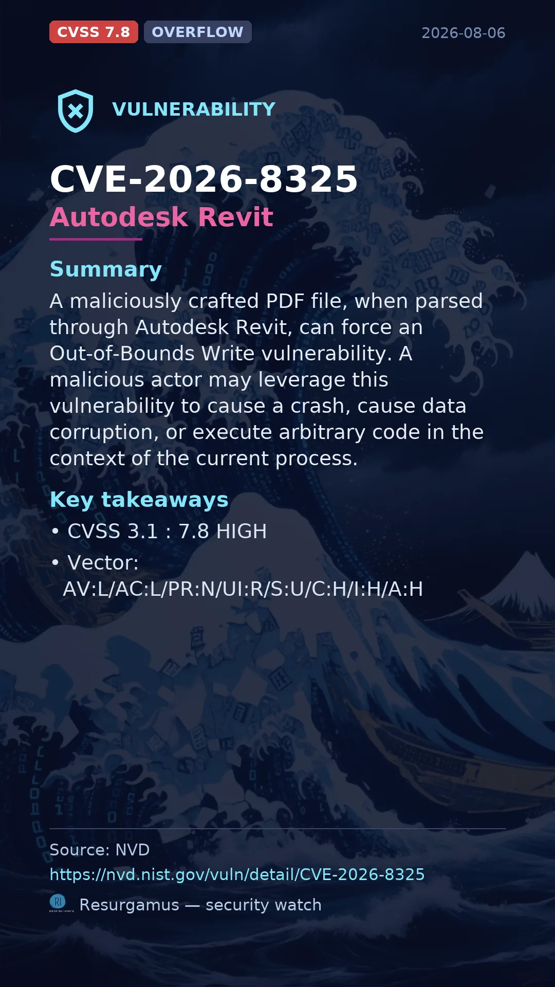 CVE-2026-8325 Autodesk Revit Vulnerability