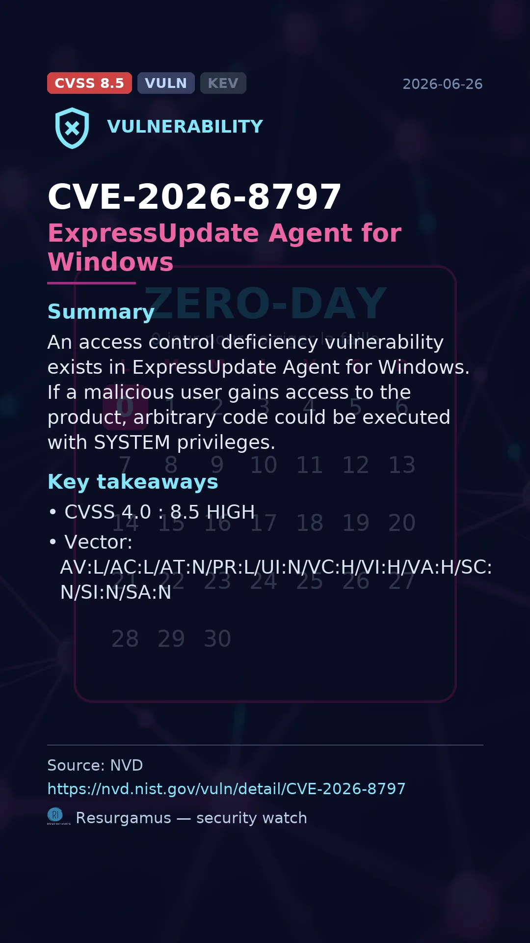 CVE-2026-8797 ExpressUpdate Agent for Windows Vulnerability