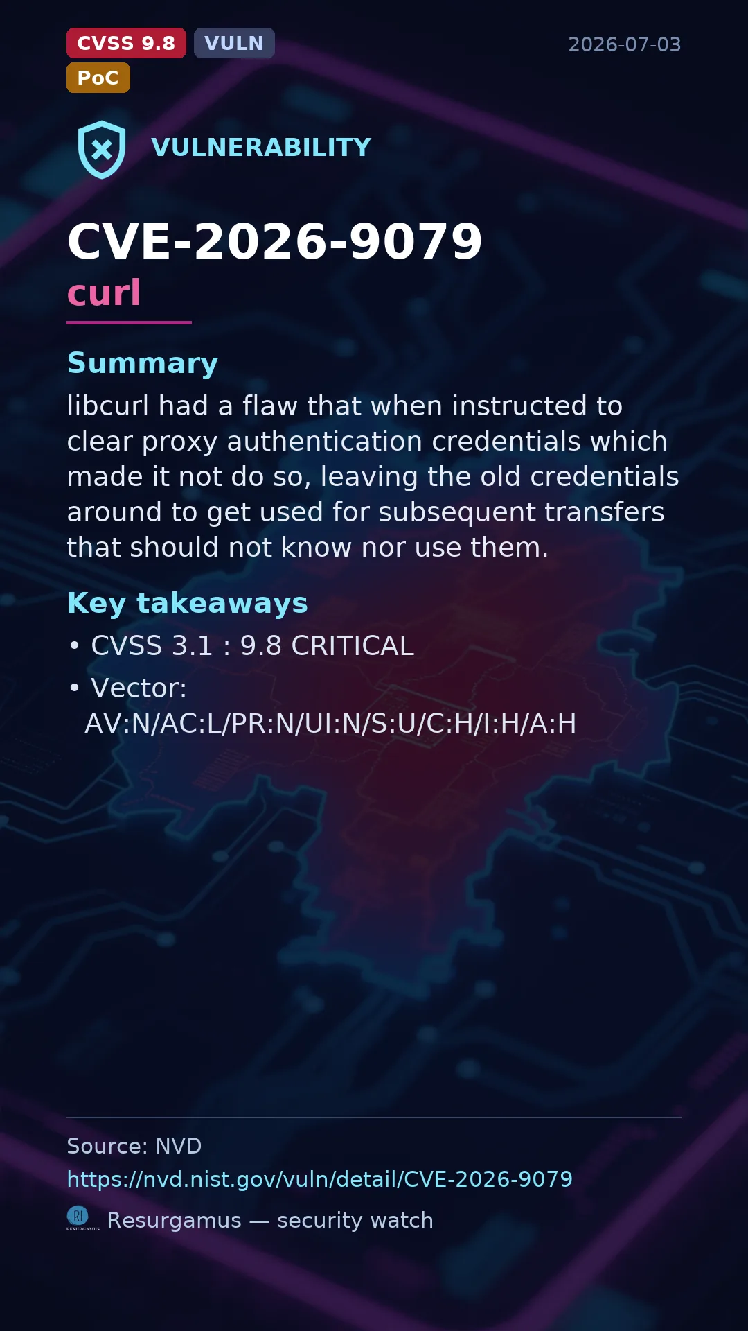 CVE-2026-9079 curl Vulnerability