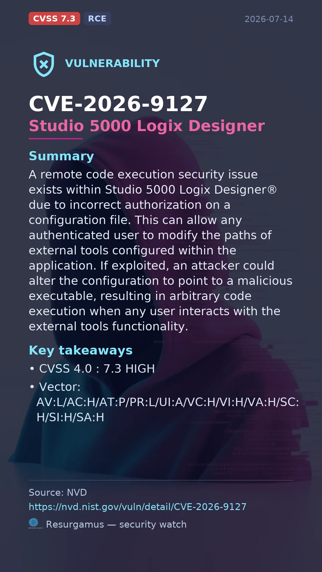 CVE-2026-9127 Studio 5000 Logix Designer Vulnerability