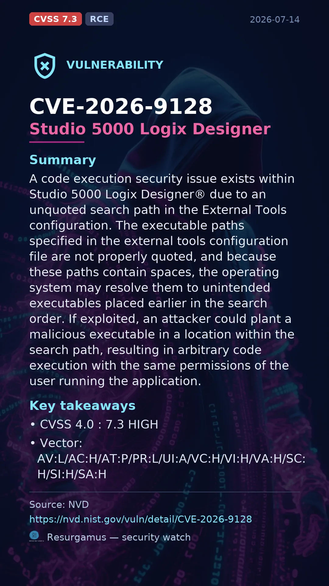 CVE-2026-9128 Studio 5000 Logix Designer Vulnerability