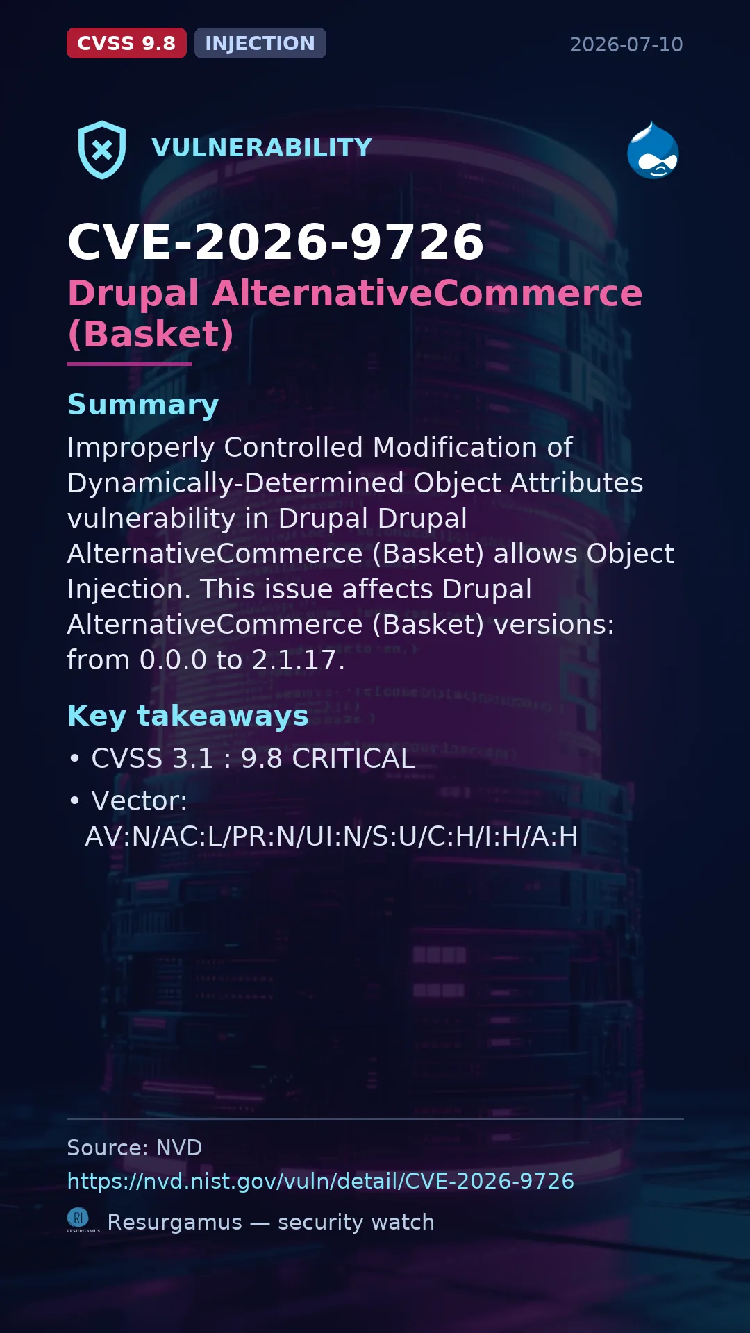 CVE-2026-9726 Drupal AlternativeCommerce (Basket) Vulnerability