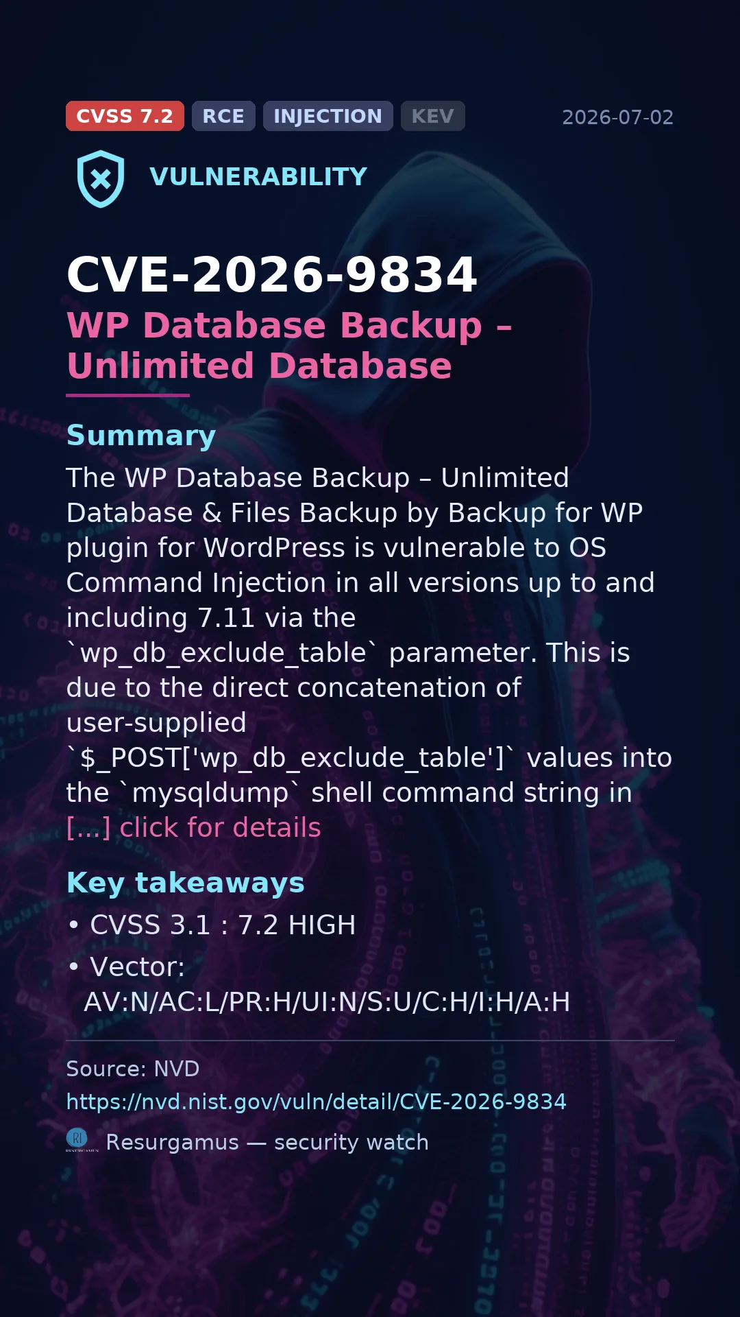 CVE-2026-9834 WP Database Backup – Unlimited Database  Vulnerability