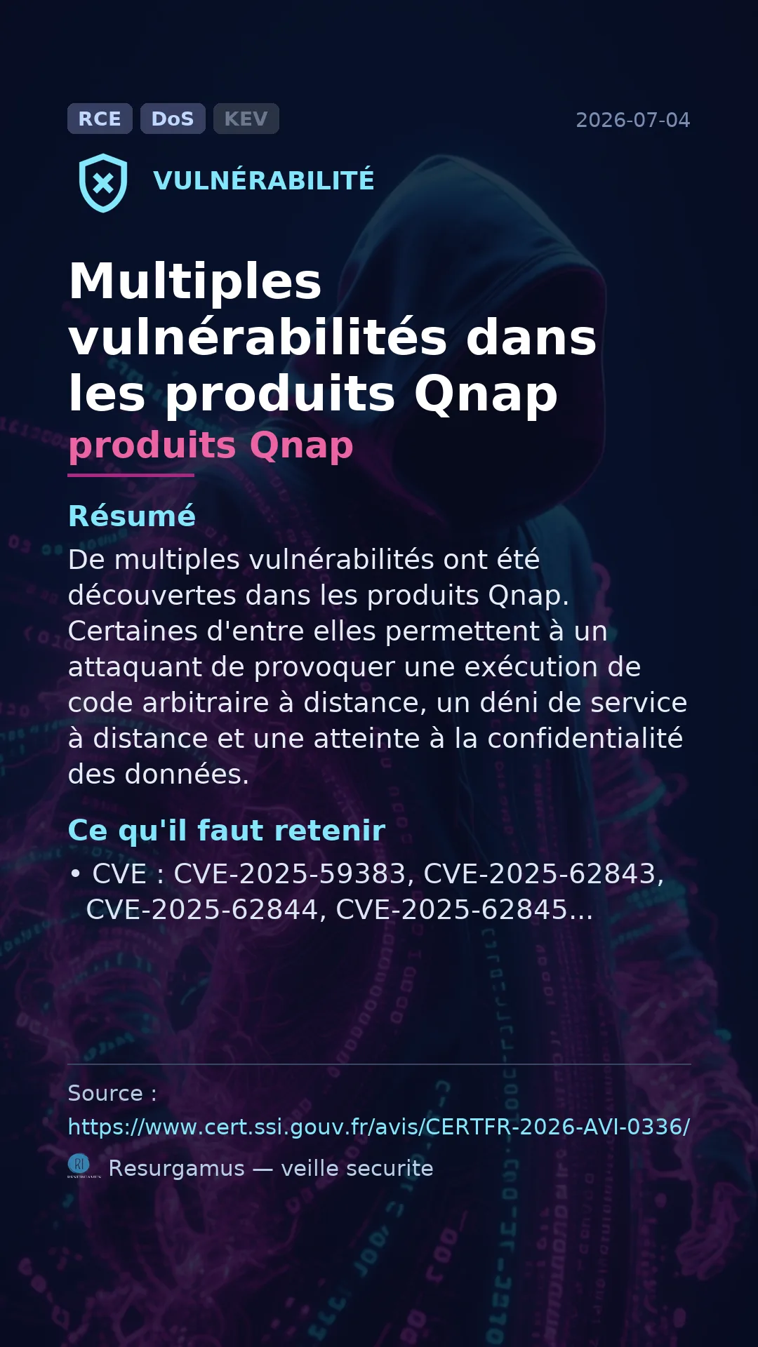 CVE-2025-59383 produits Qnap Vulnerability