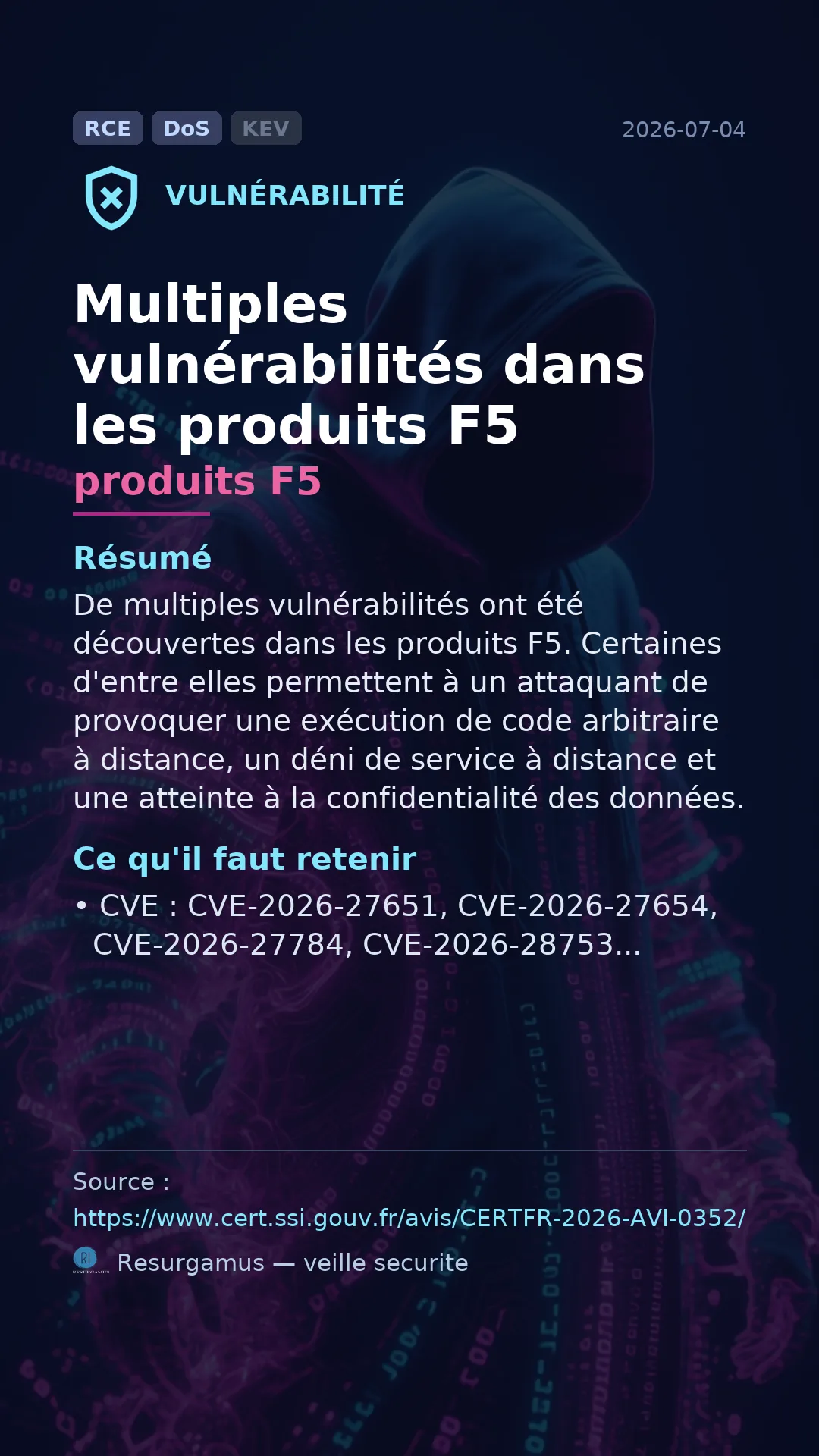 CVE-2026-27651 produits F5 Vulnerability