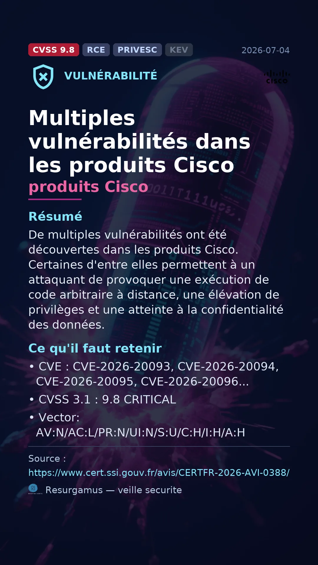 CVE-2026-20093 produits Cisco Vulnerability