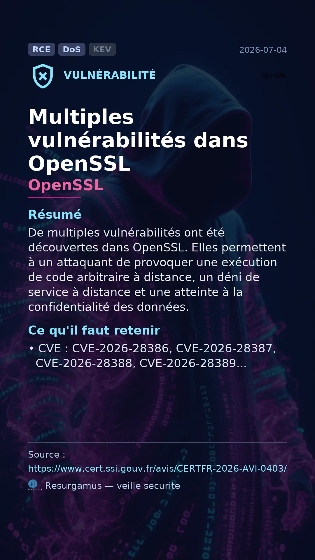 CVE-2026-28386 OpenSSL Vulnerability