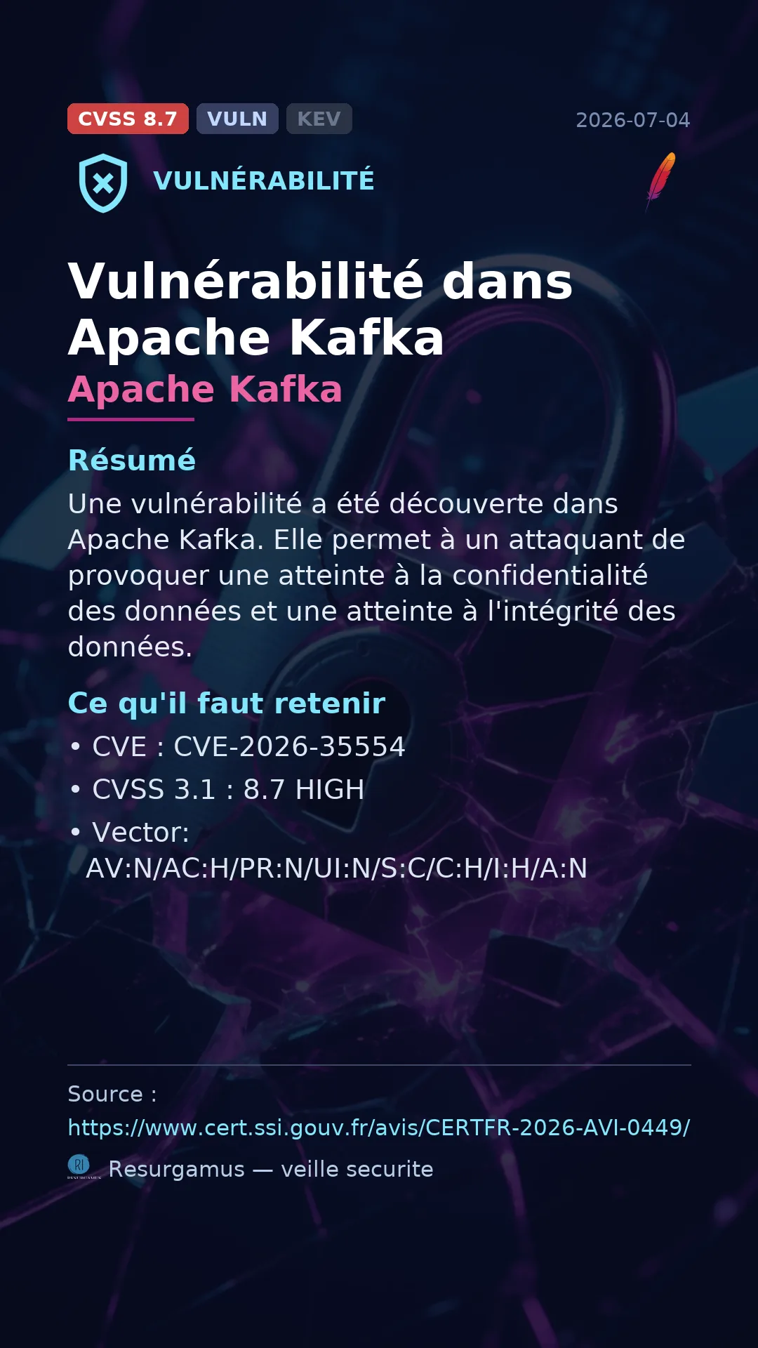 CVE-2026-35554 Apache Kafka Vulnerability
