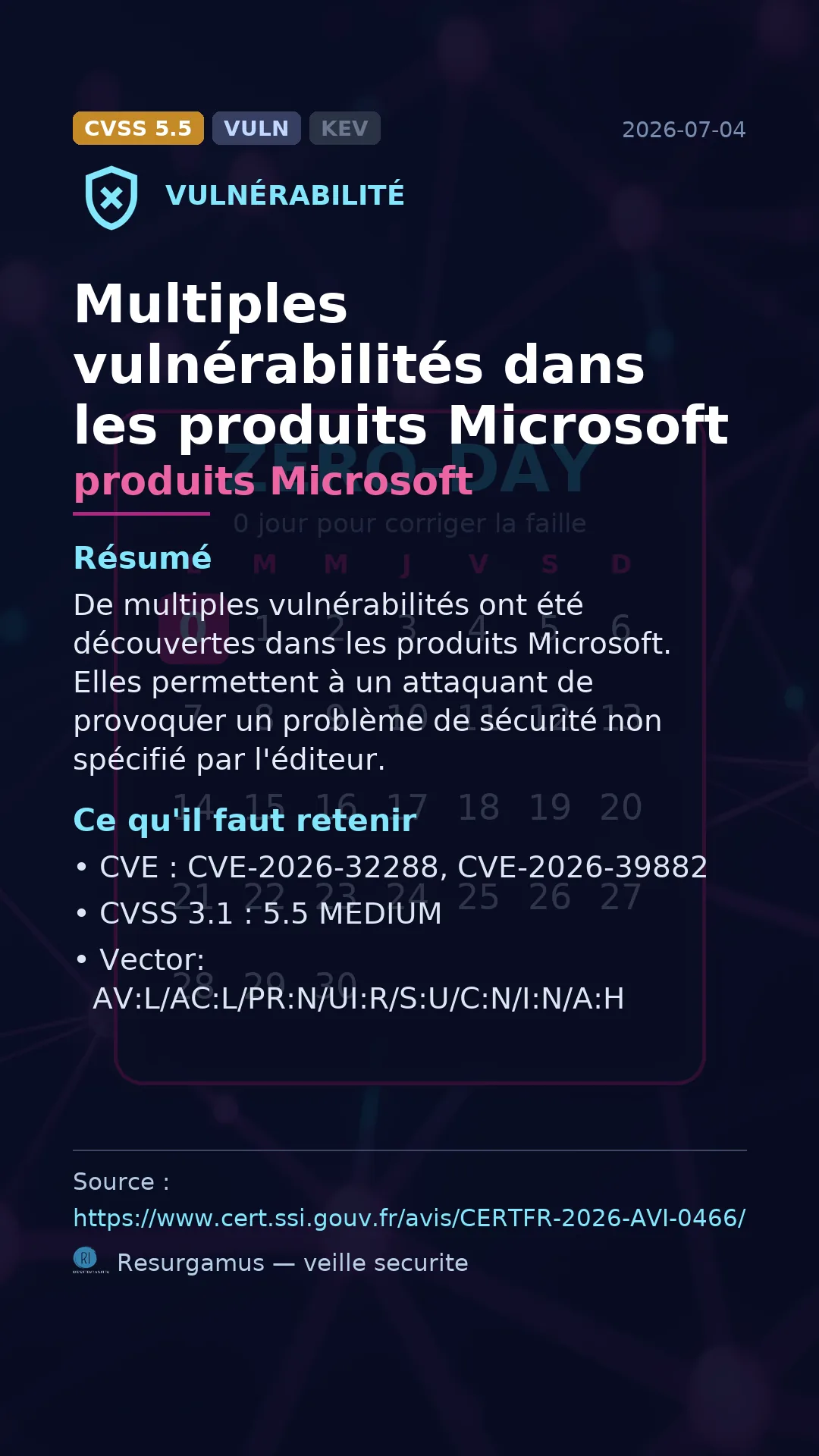 CVE-2026-32288 produits Microsoft Vulnerability