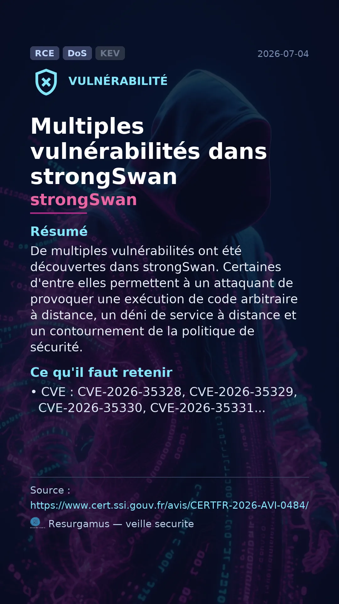 CVE-2026-35328 strongSwan Vulnerability