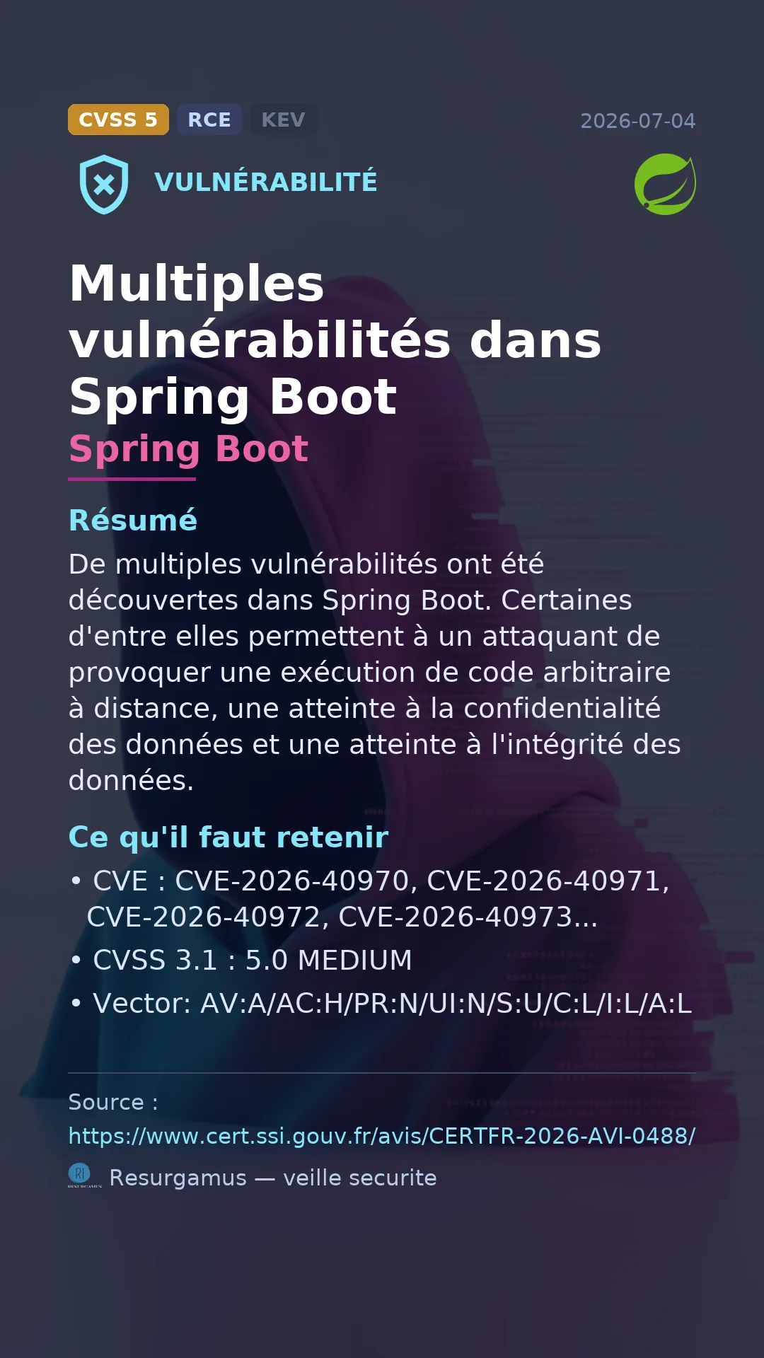 CVE-2026-40970 Spring Boot Vulnerability