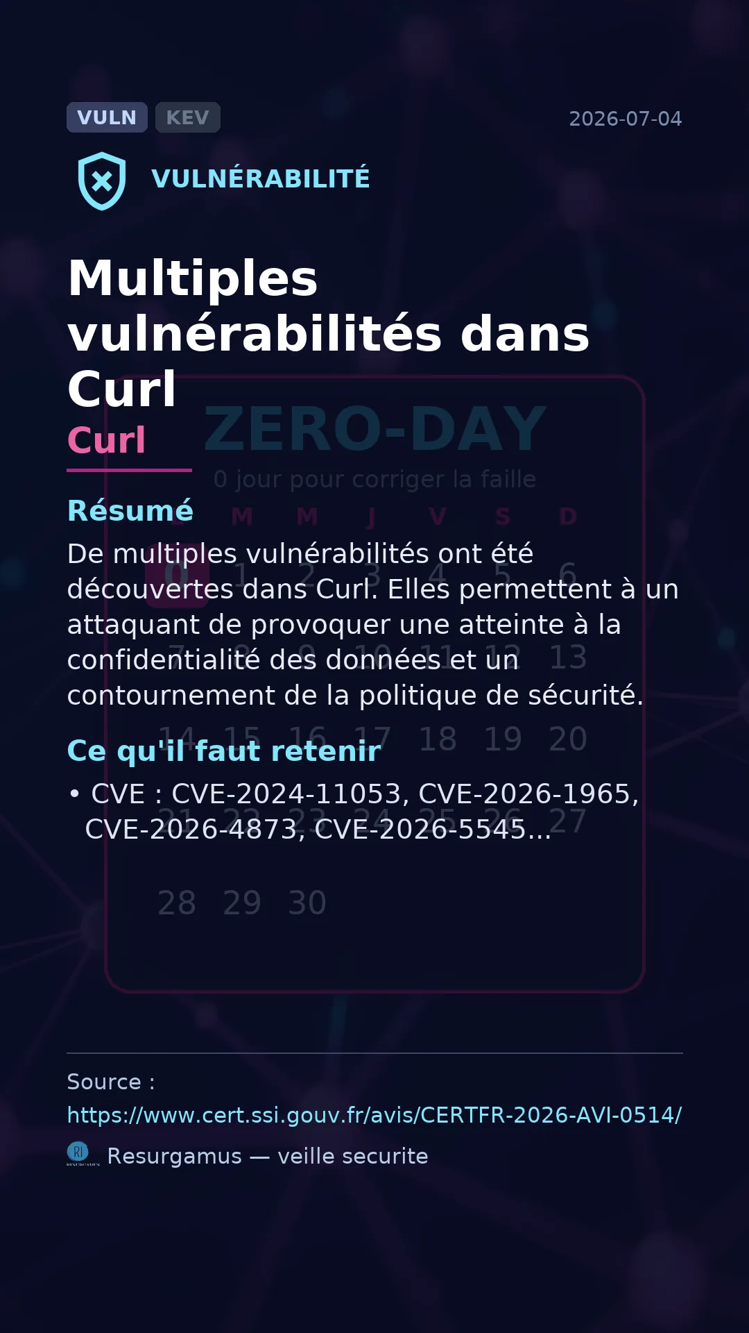 CVE-2024-11053 Curl Vulnerability