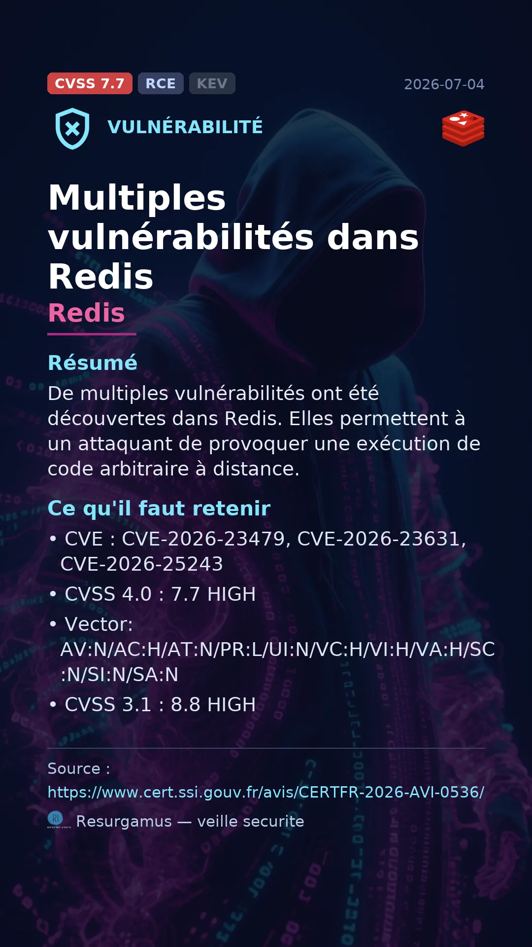 CVE-2026-23479 Redis Vulnerability