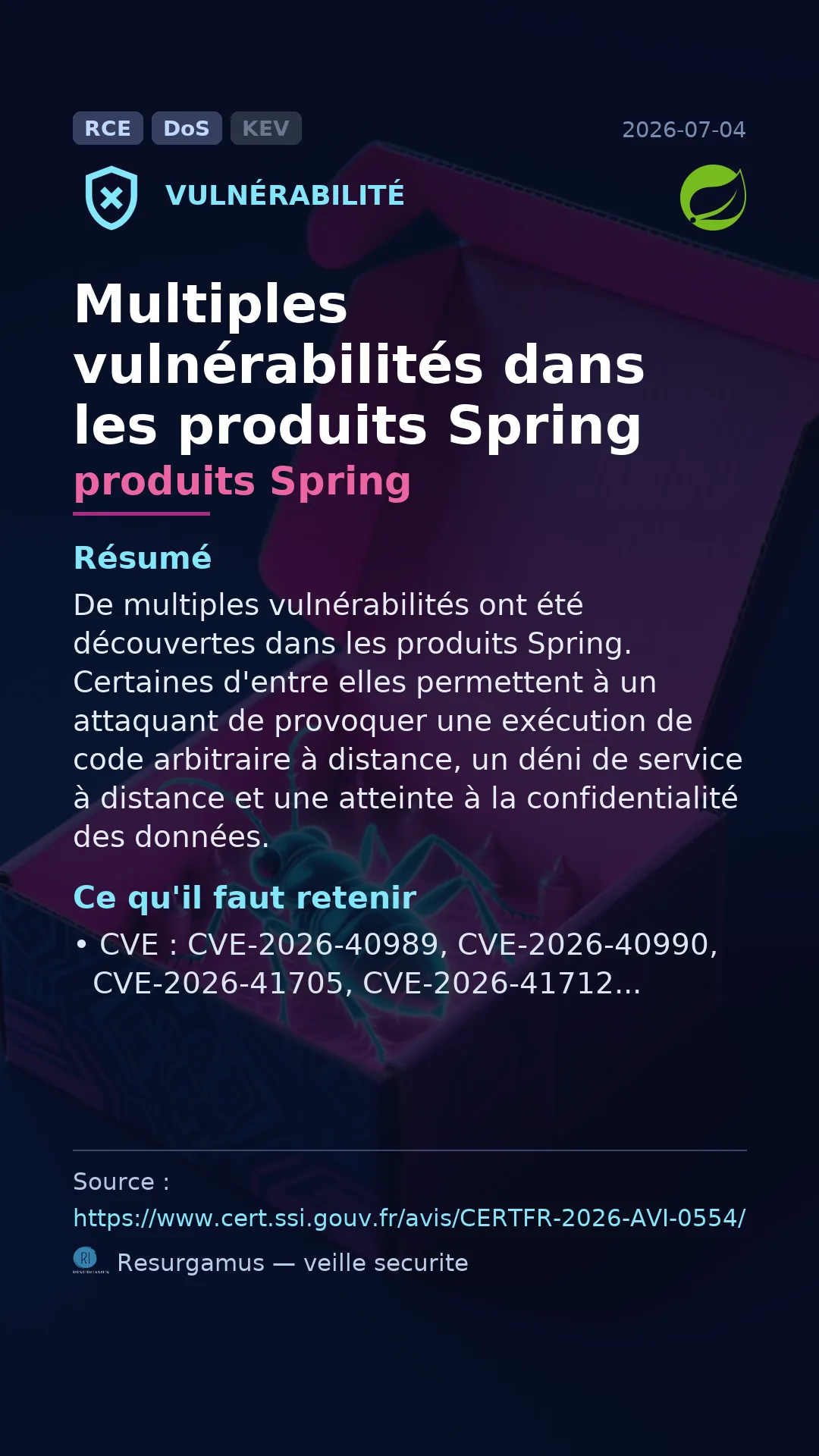 CVE-2026-40989 produits Spring Vulnerability