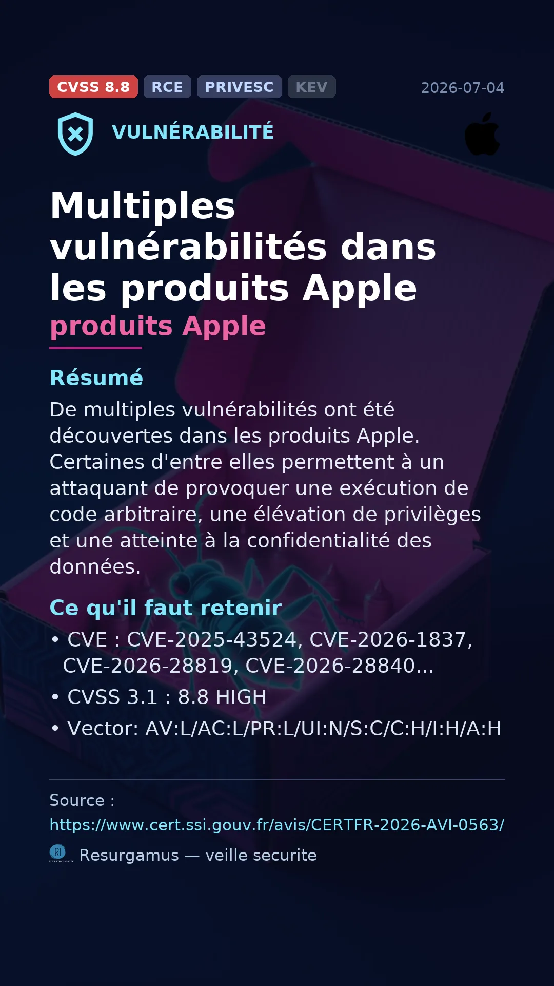 CVE-2025-43524 produits Apple Vulnerability