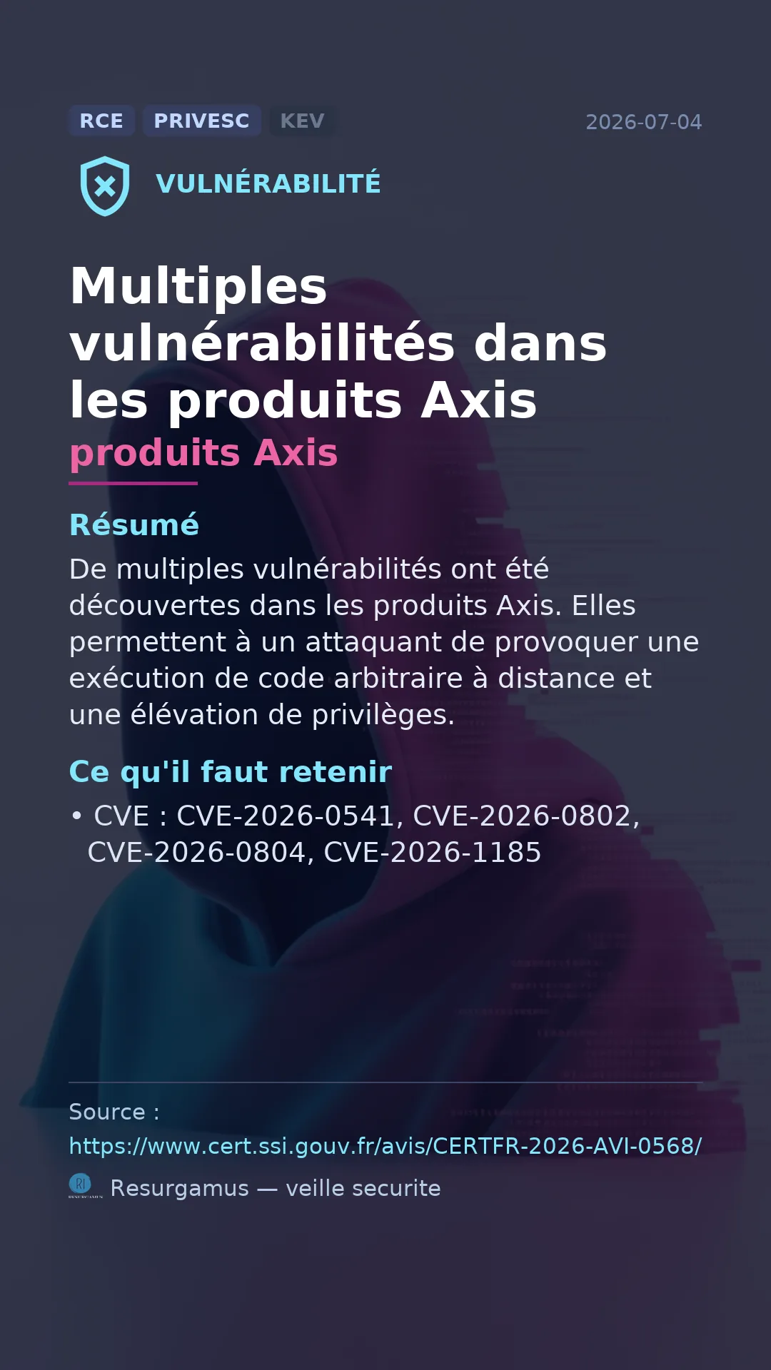CVE-2026-0541 produits Axis Vulnerability
