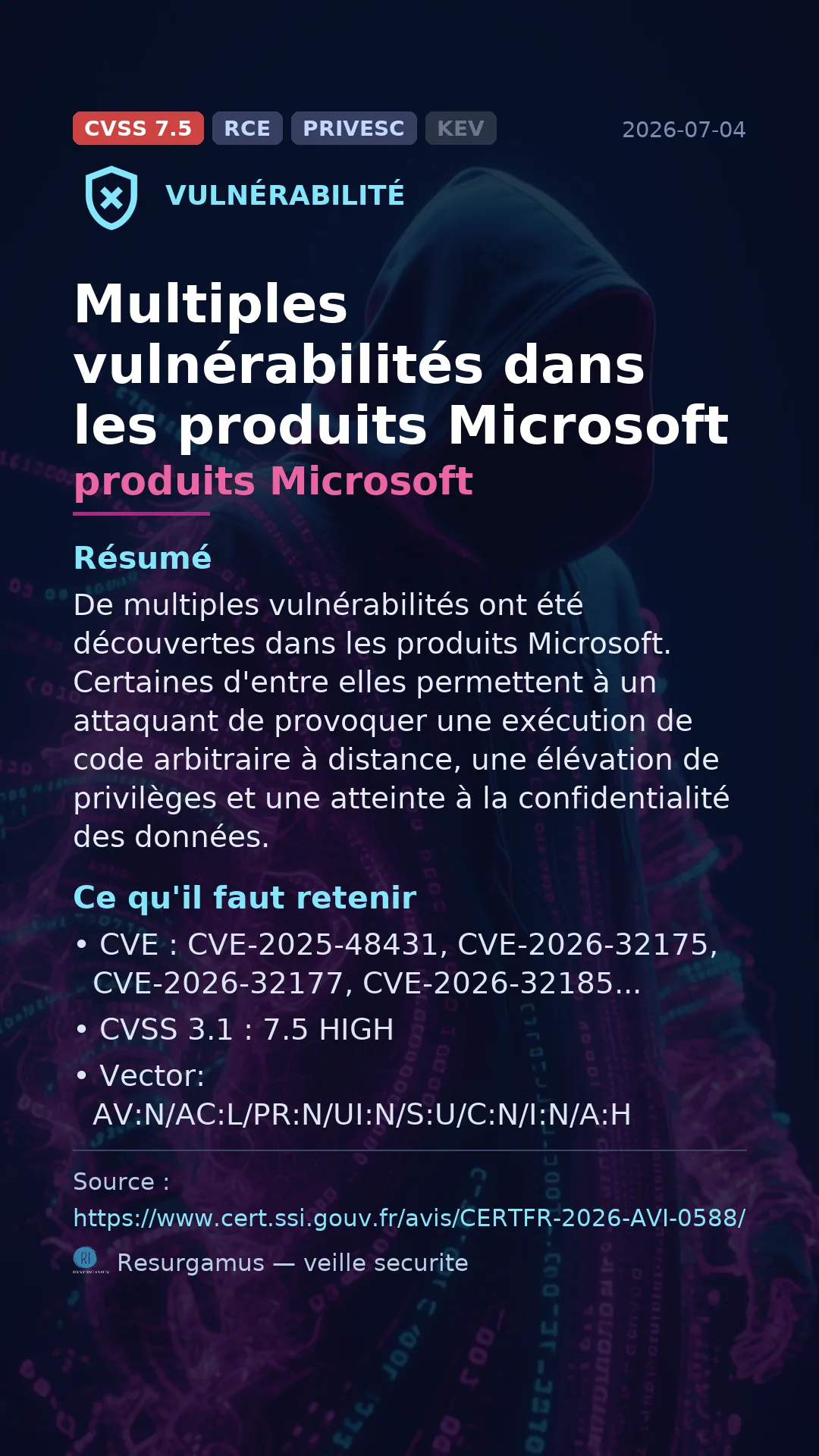 CVE-2025-48431 produits Microsoft Vulnerability
