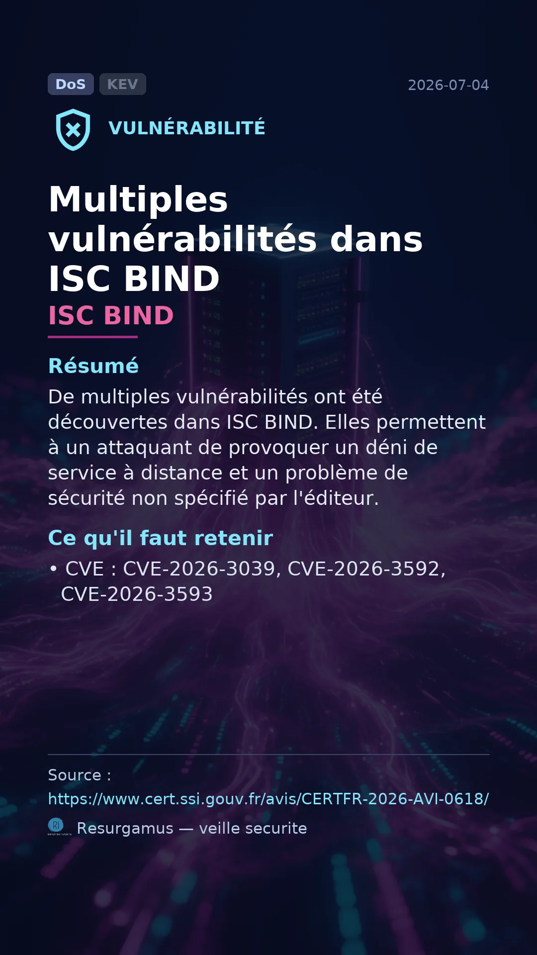 CVE-2026-3039 ISC BIND Vulnerability