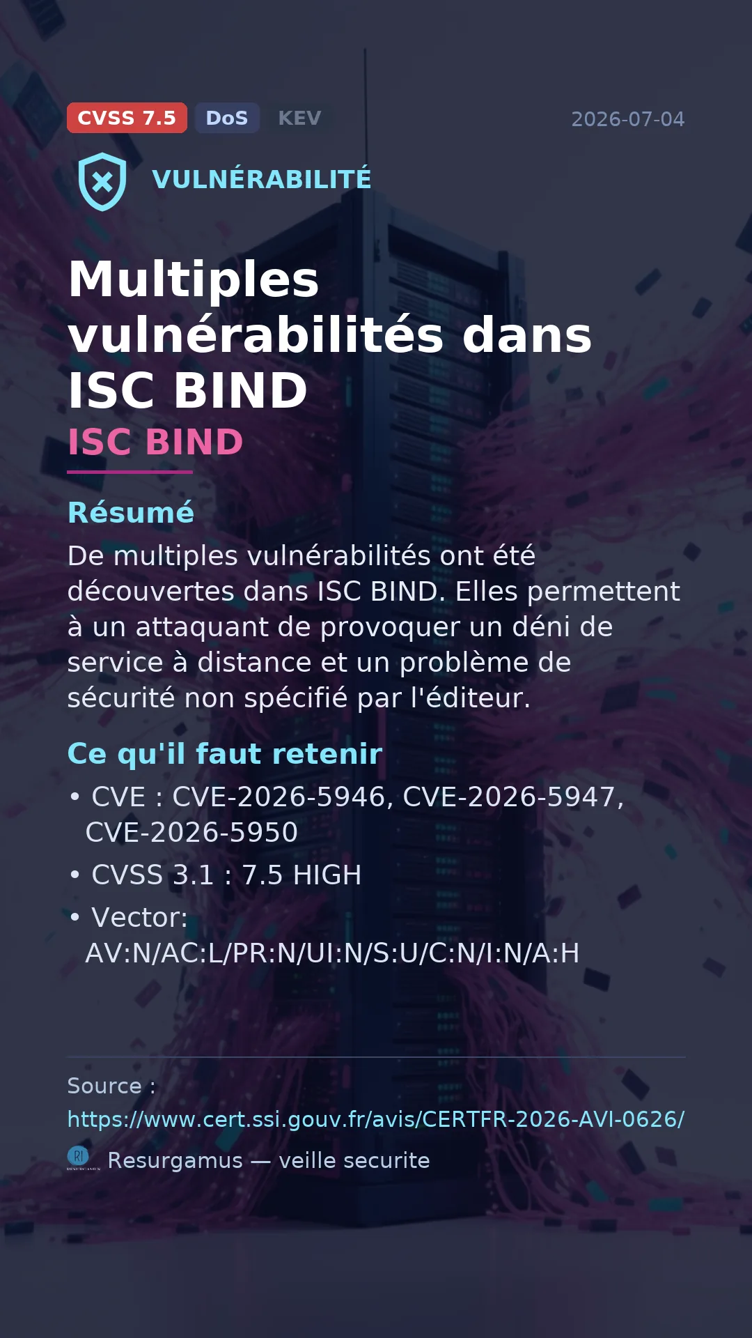 CVE-2026-5946 ISC BIND Vulnerability