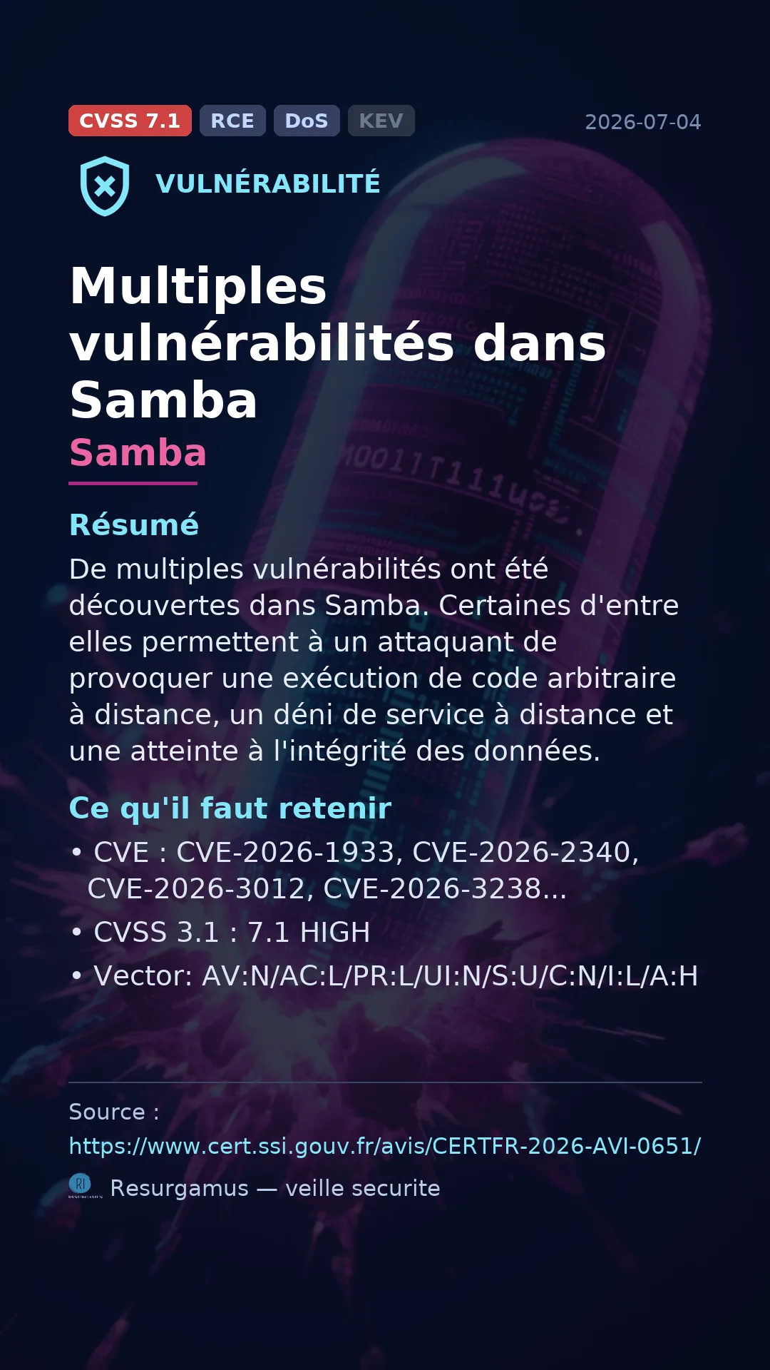 CVE-2026-1933 Samba Vulnerability