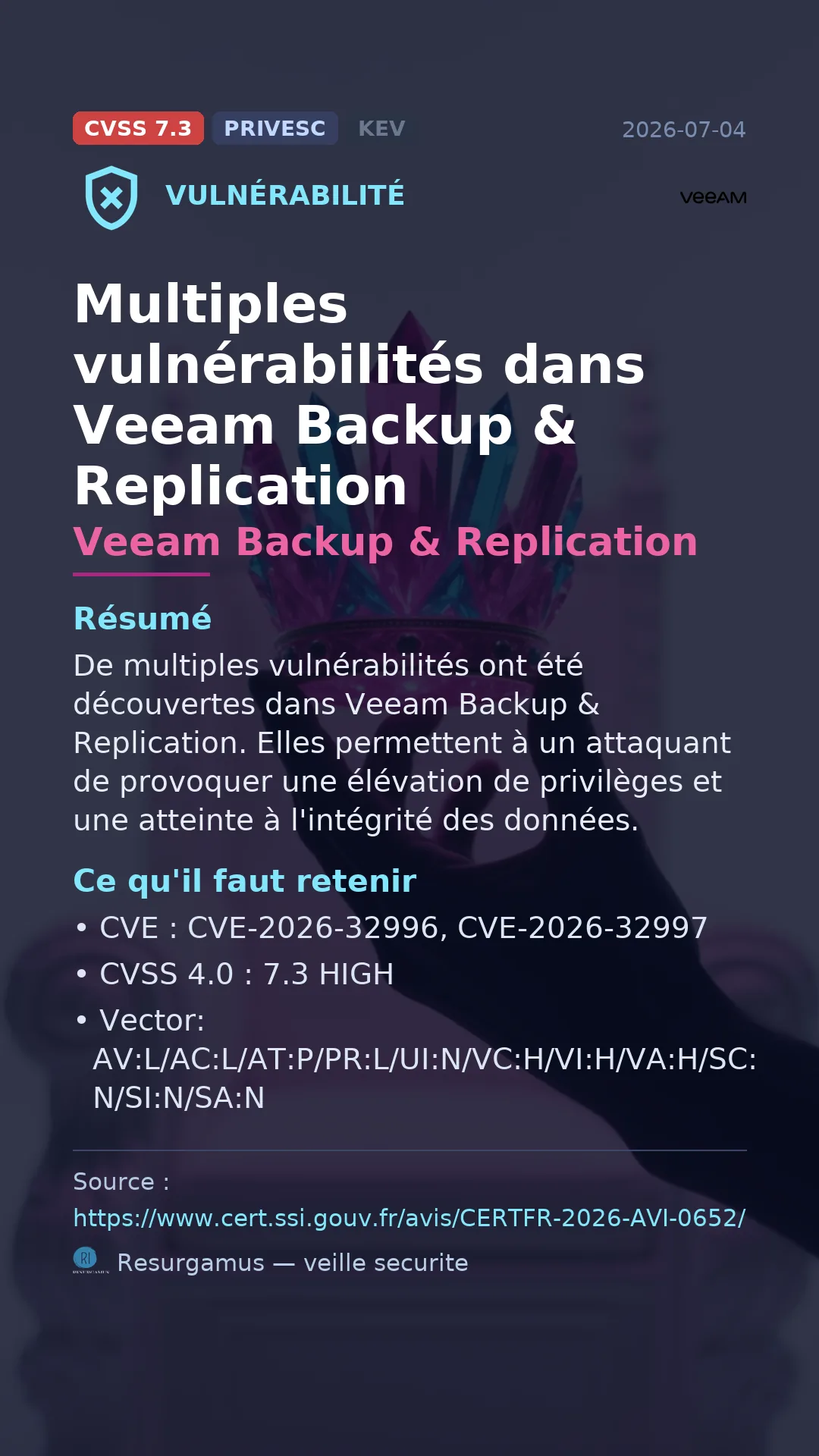 CVE-2026-32996 Veeam Backup & Replication Vulnerability