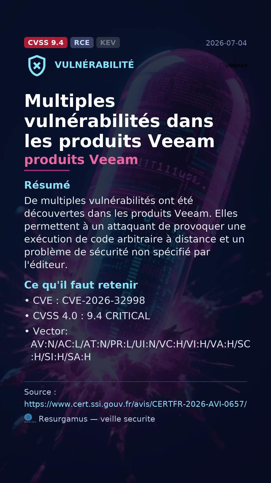 CVE-2026-32998 produits Veeam Vulnerability