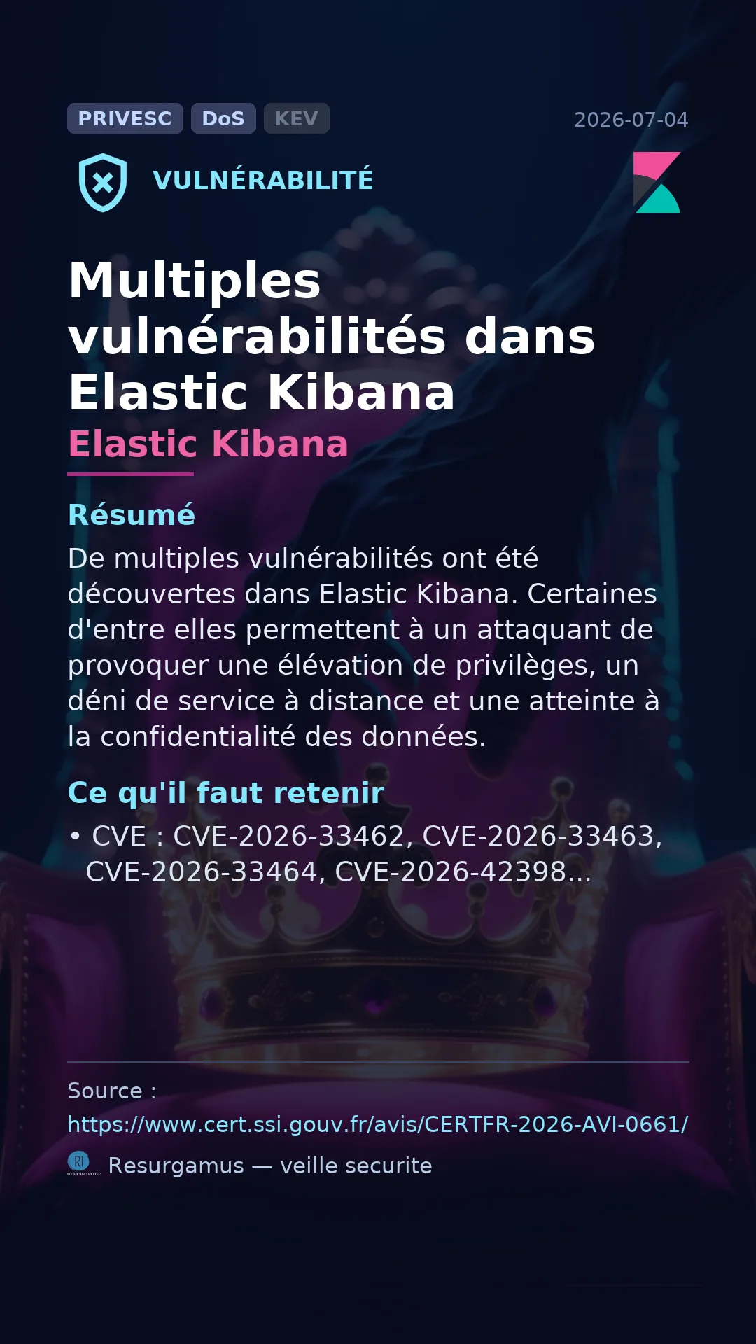 CVE-2026-33462 Elastic Kibana Vulnerability