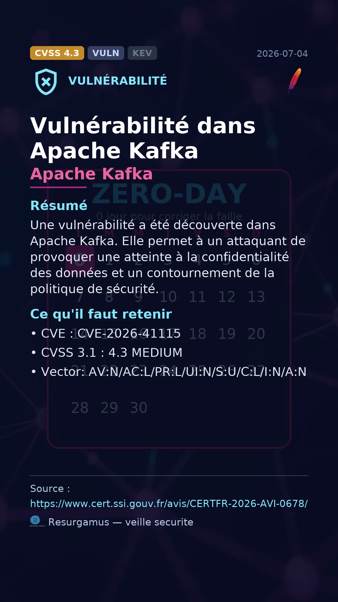 CVE-2026-41115 Apache Kafka Vulnerability