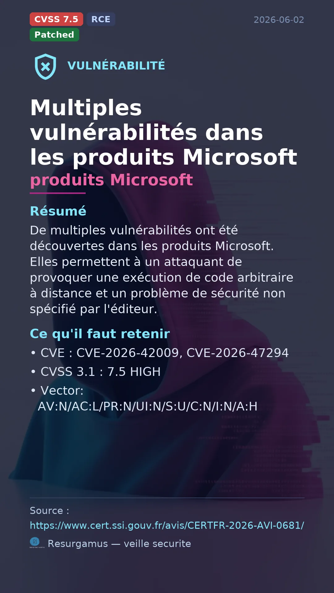 CVE-2026-42009 produits Microsoft Vulnerability