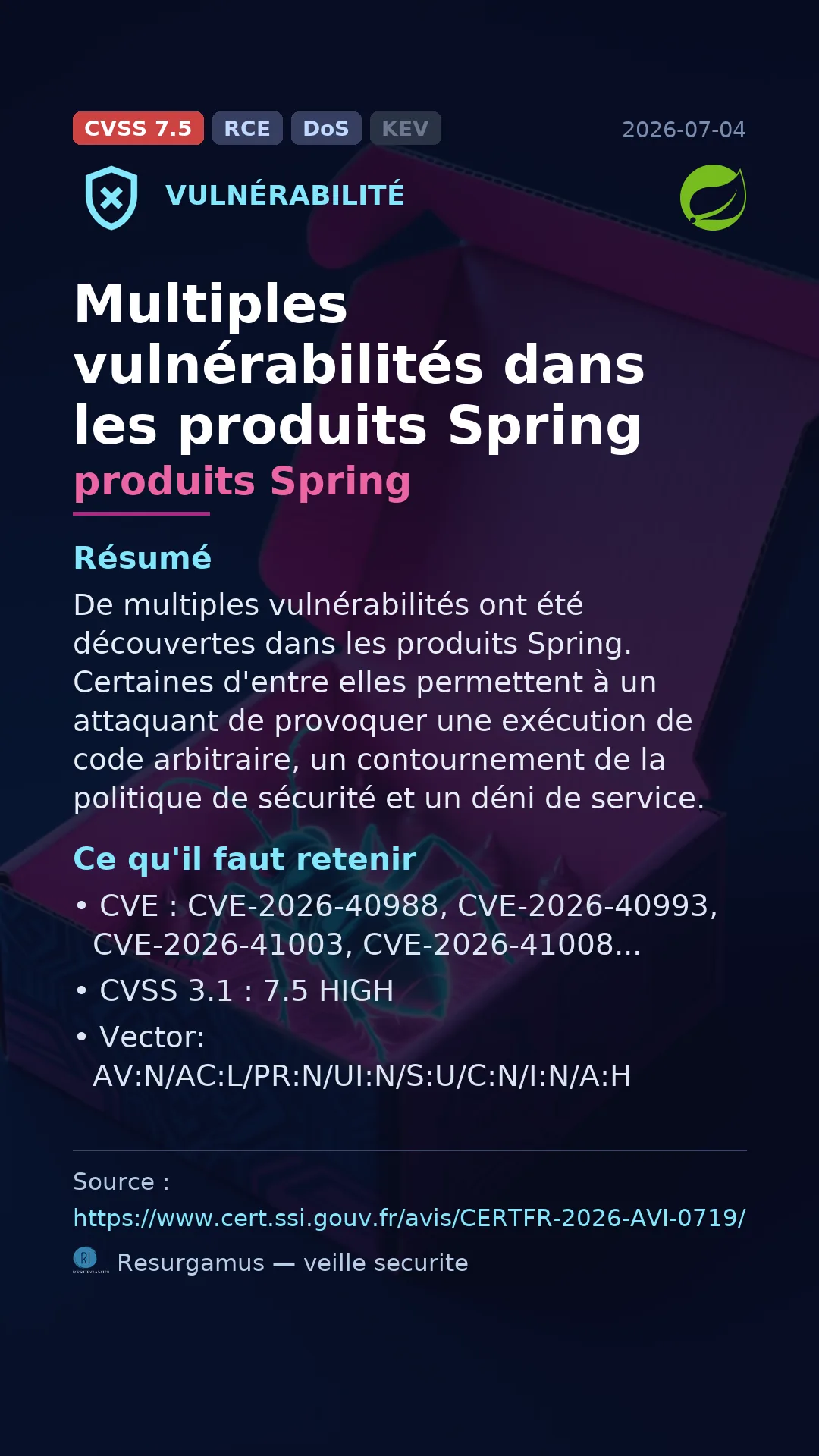 CVE-2026-40988 produits Spring Vulnerability