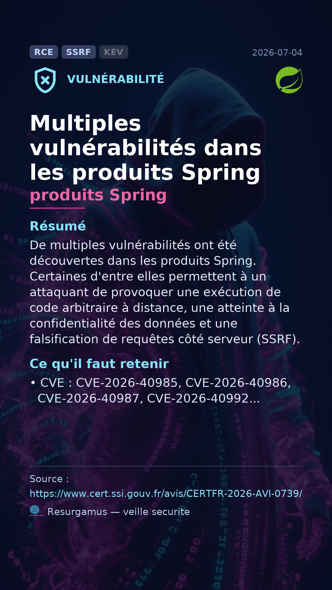 CVE-2026-40985 produits Spring Vulnerability