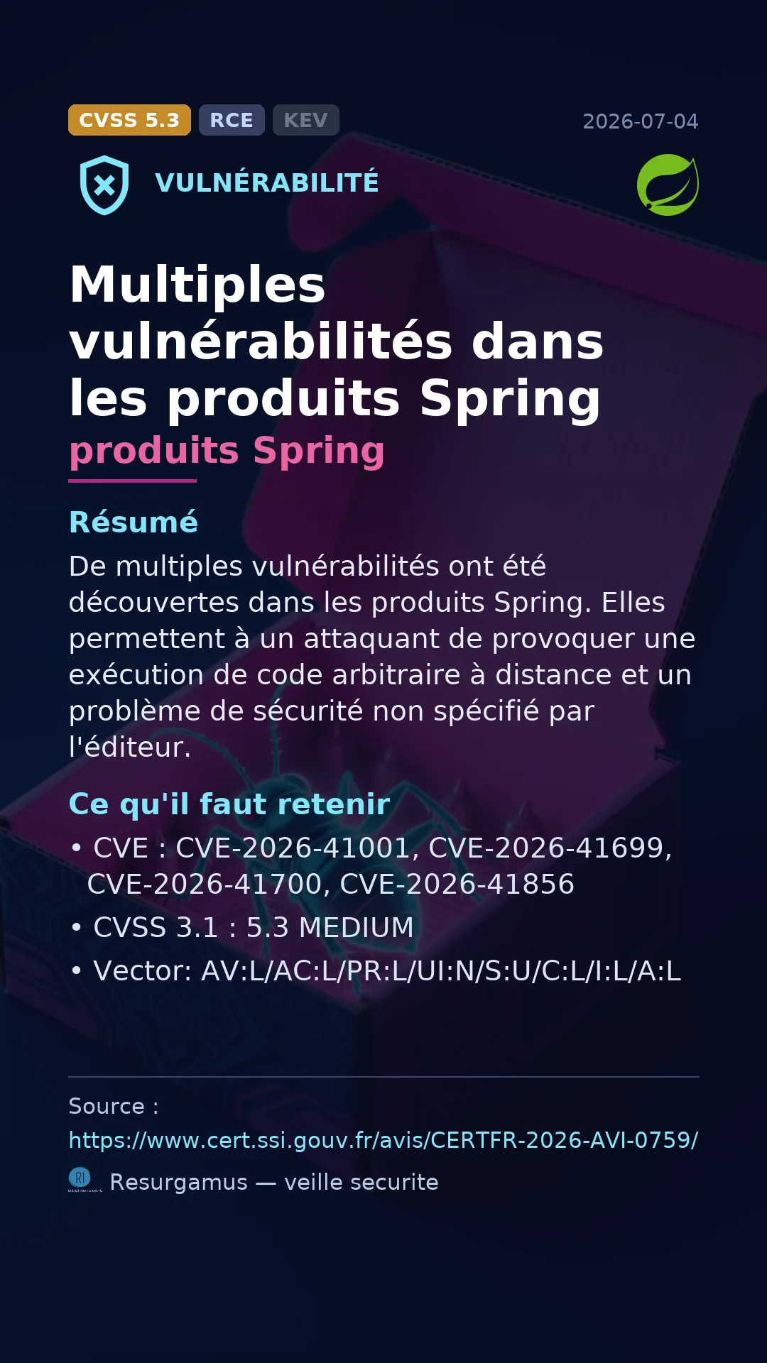 CVE-2026-41001 produits Spring Vulnerability