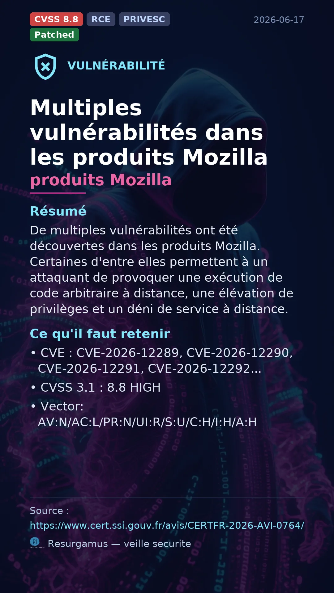 CVE-2026-12289 produits Mozilla Vulnerability