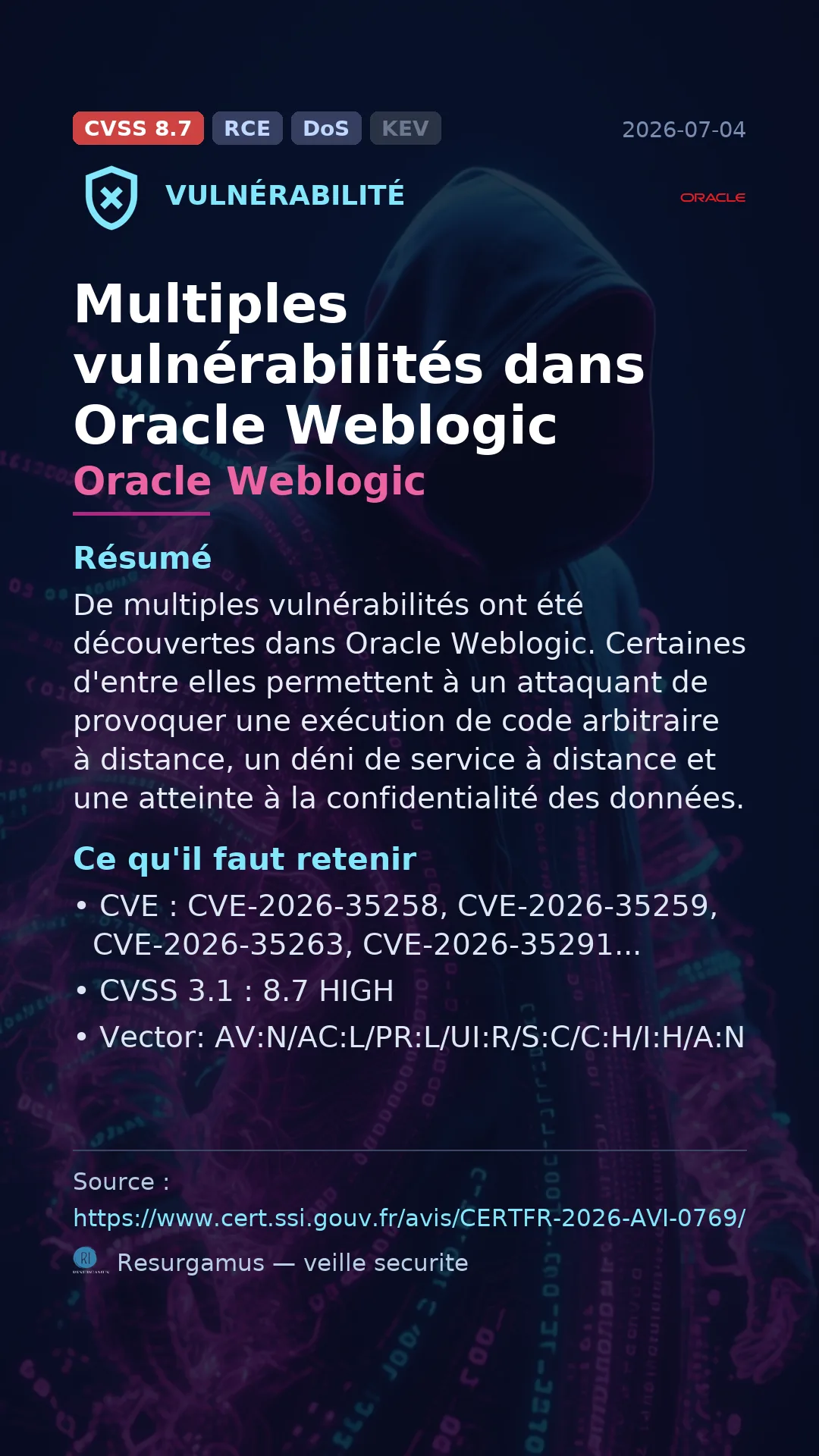 CVE-2026-35258 Oracle Weblogic Vulnerability