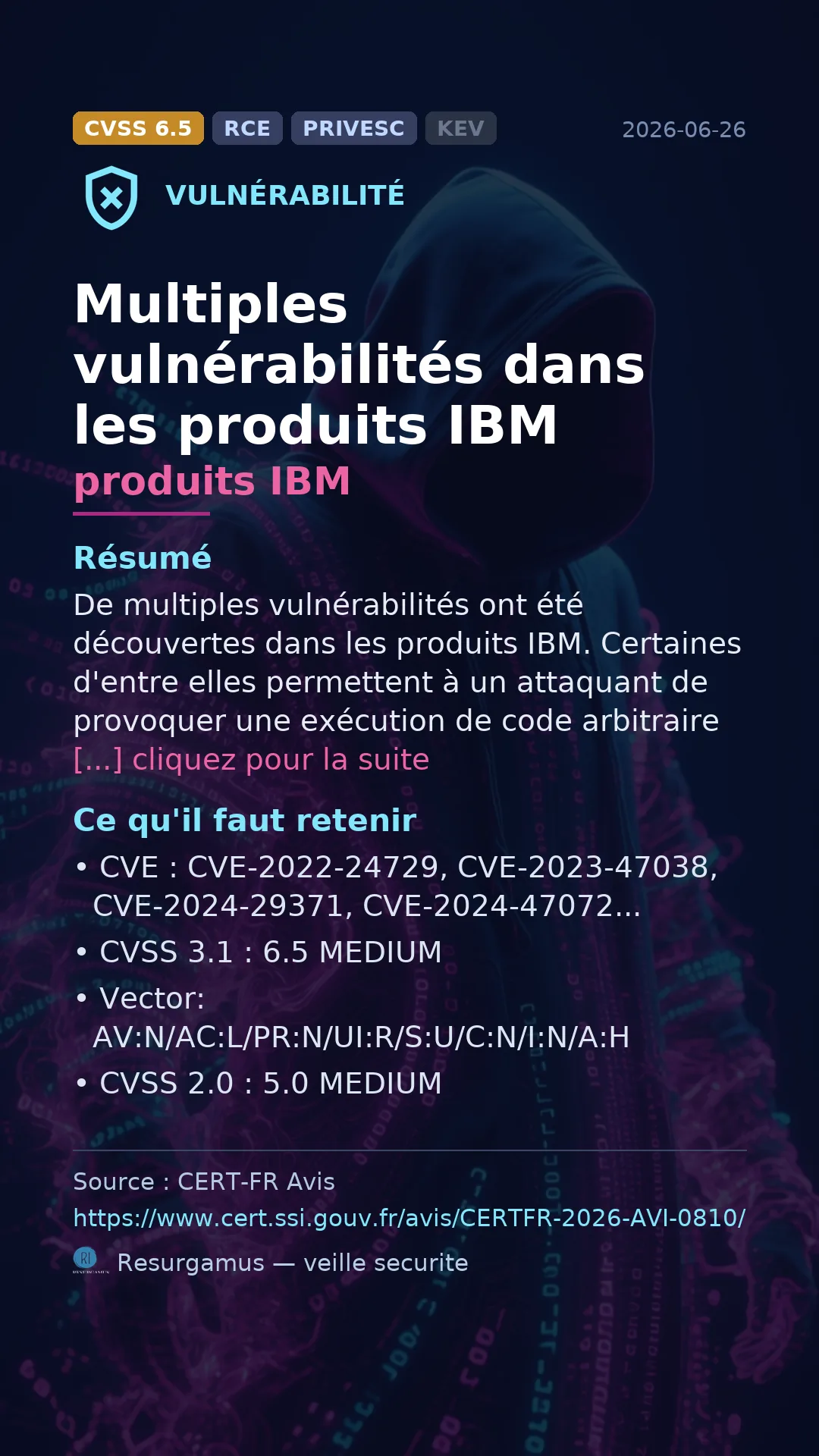 CVE-2022-24729 produits IBM Vulnerability