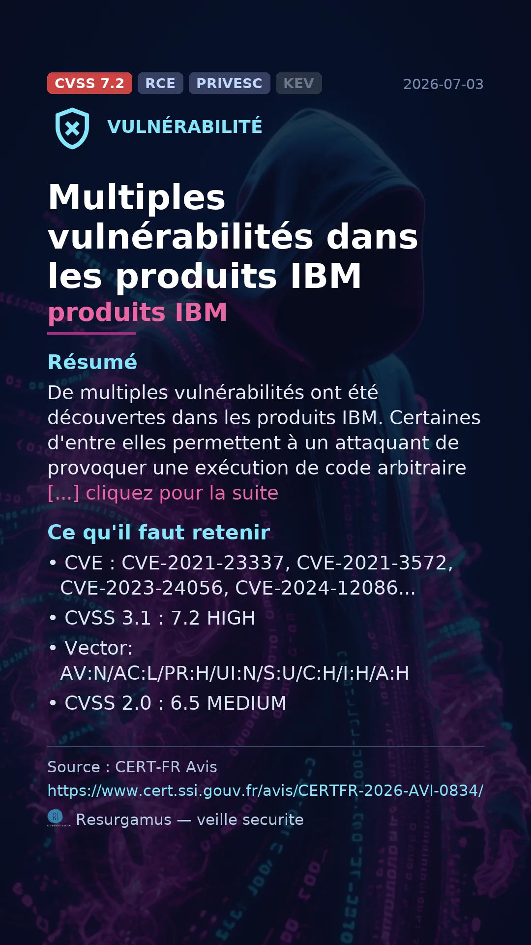 CVE-2021-23337 - produits IBM vulnerability